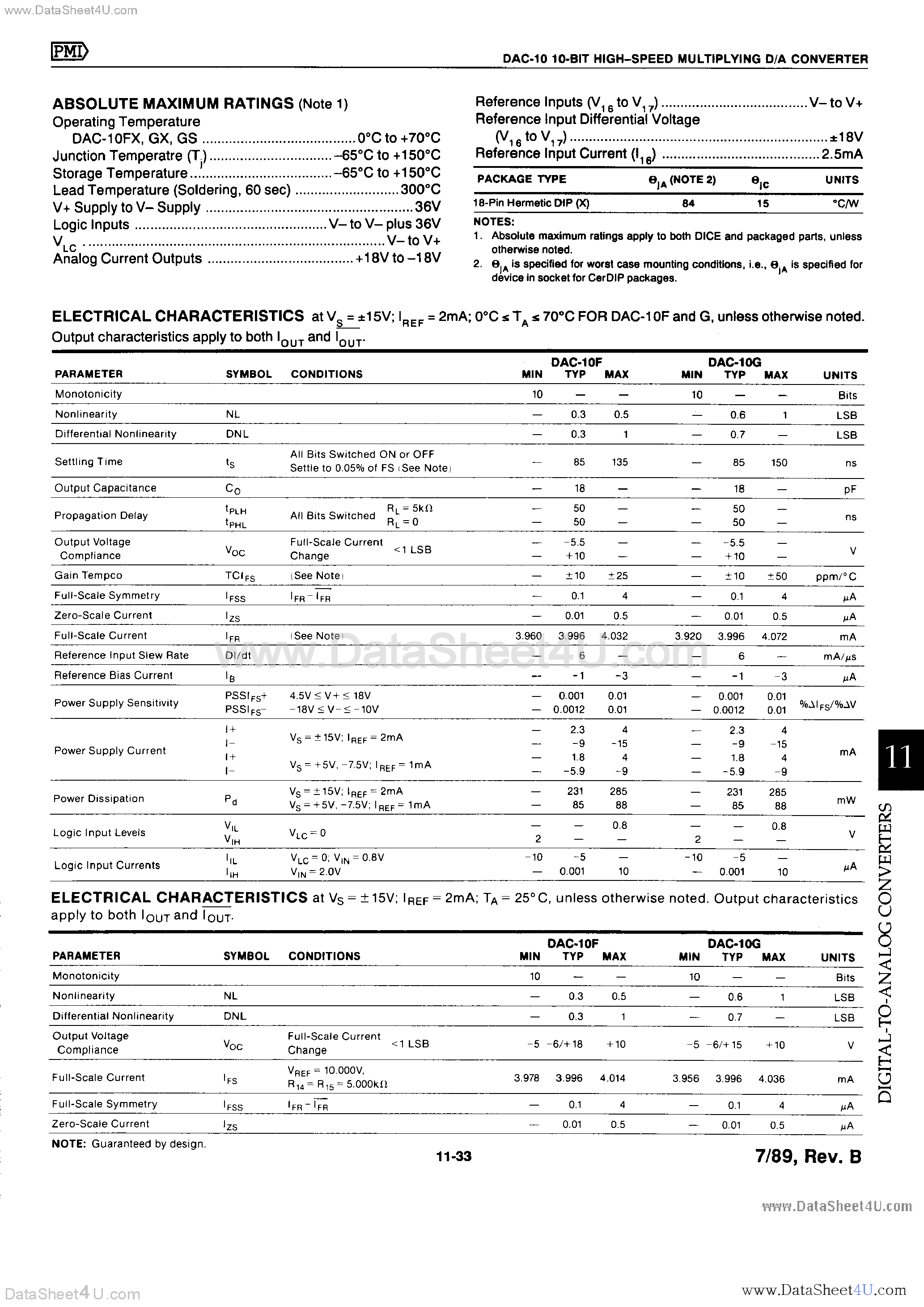 Datasheet DAC-10 page 2 Datasheet DAC-10 - 10-Bit High SPeed Multiplying D/A Converter page 2