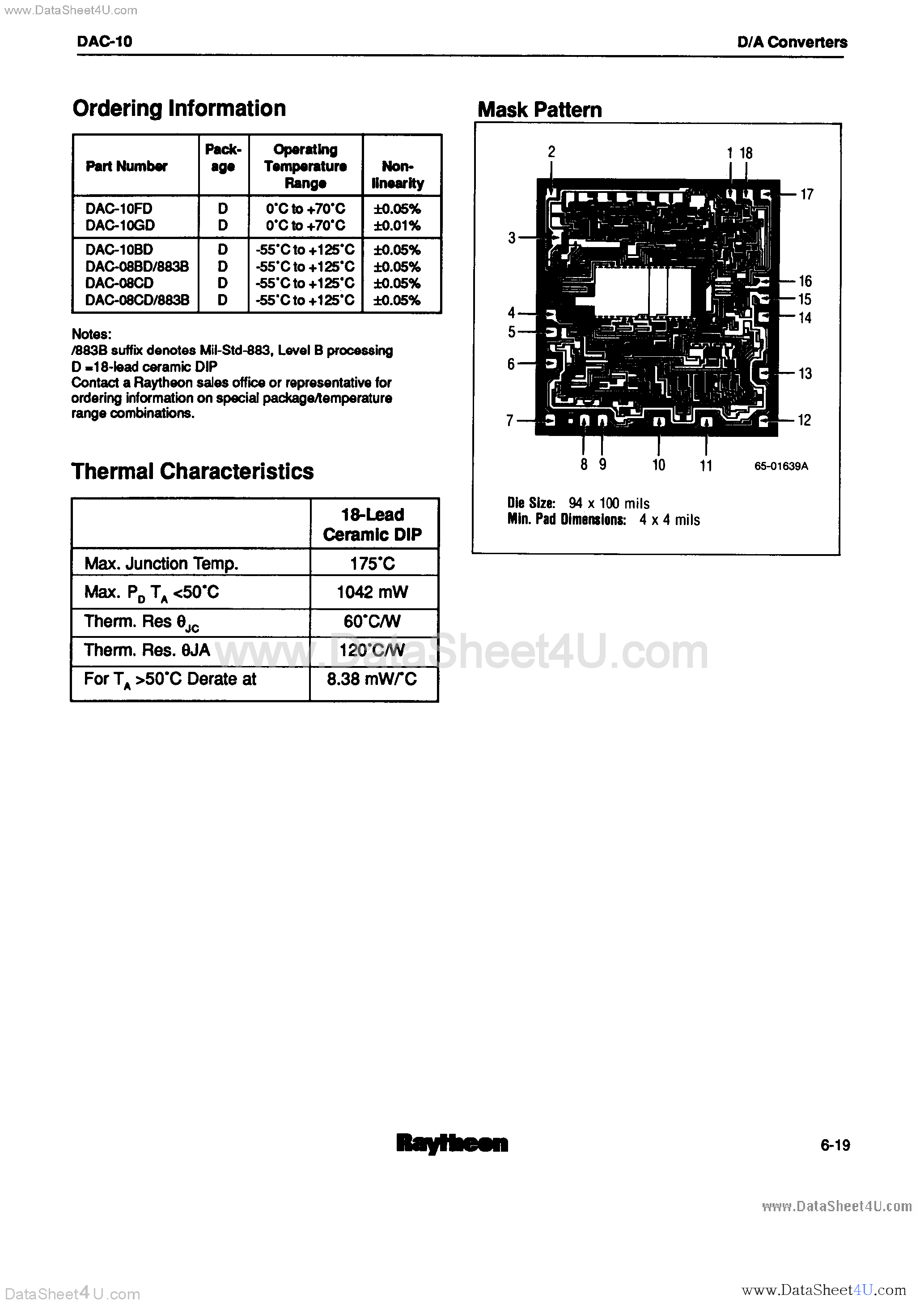 Datasheet DAC-10 page 2 Datasheet DAC-10 - 10-Bit High Speed Multiplying D/A Converter page 2
