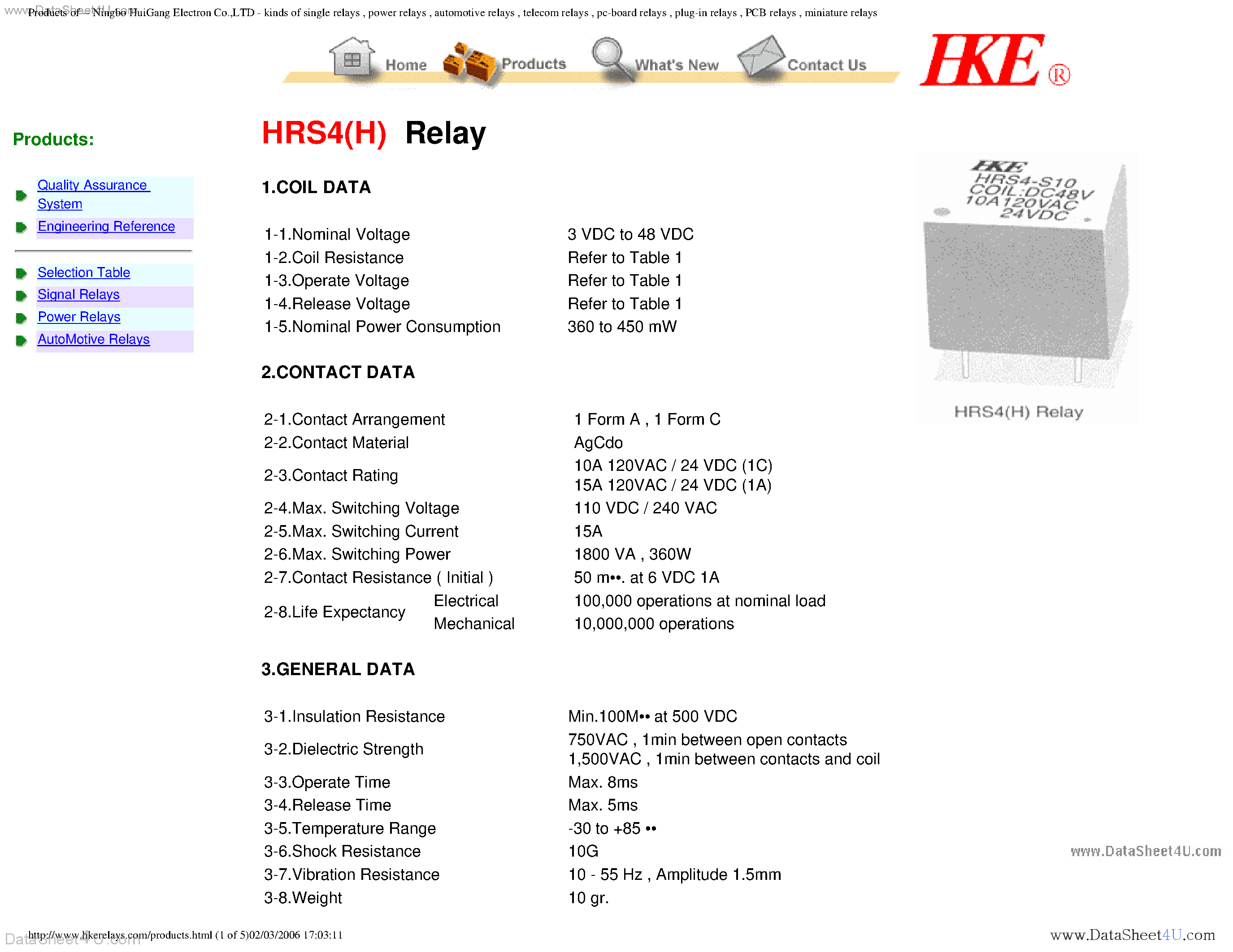 Даташит HRS4 - Relay страница 1