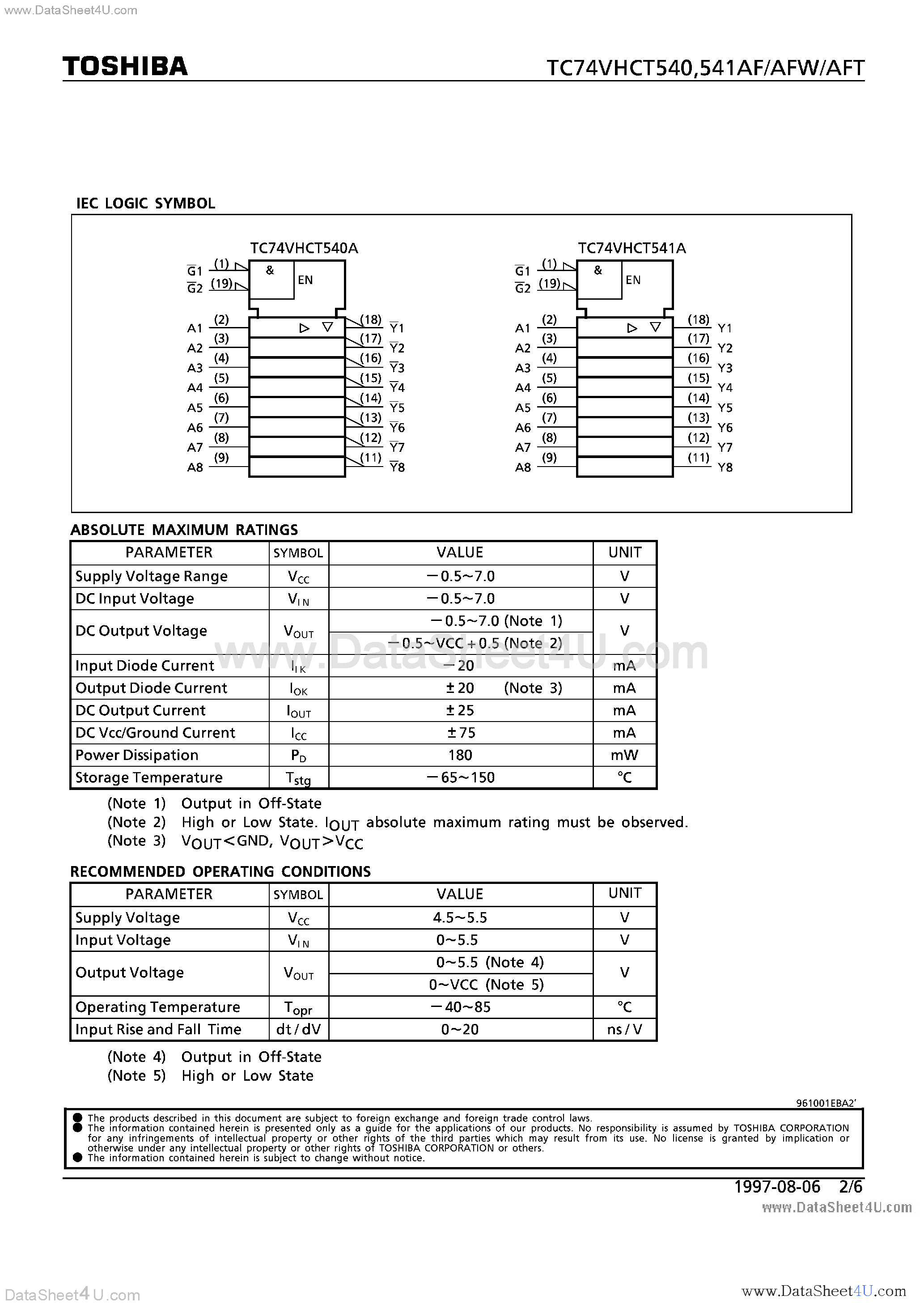Datasheet TC74VHCT540AF - (TC74VHCT54xAFx) OCTAL BUS BUFFER / INVERTED/NON INVERTED / 3-STATE OUTPUTS page 2