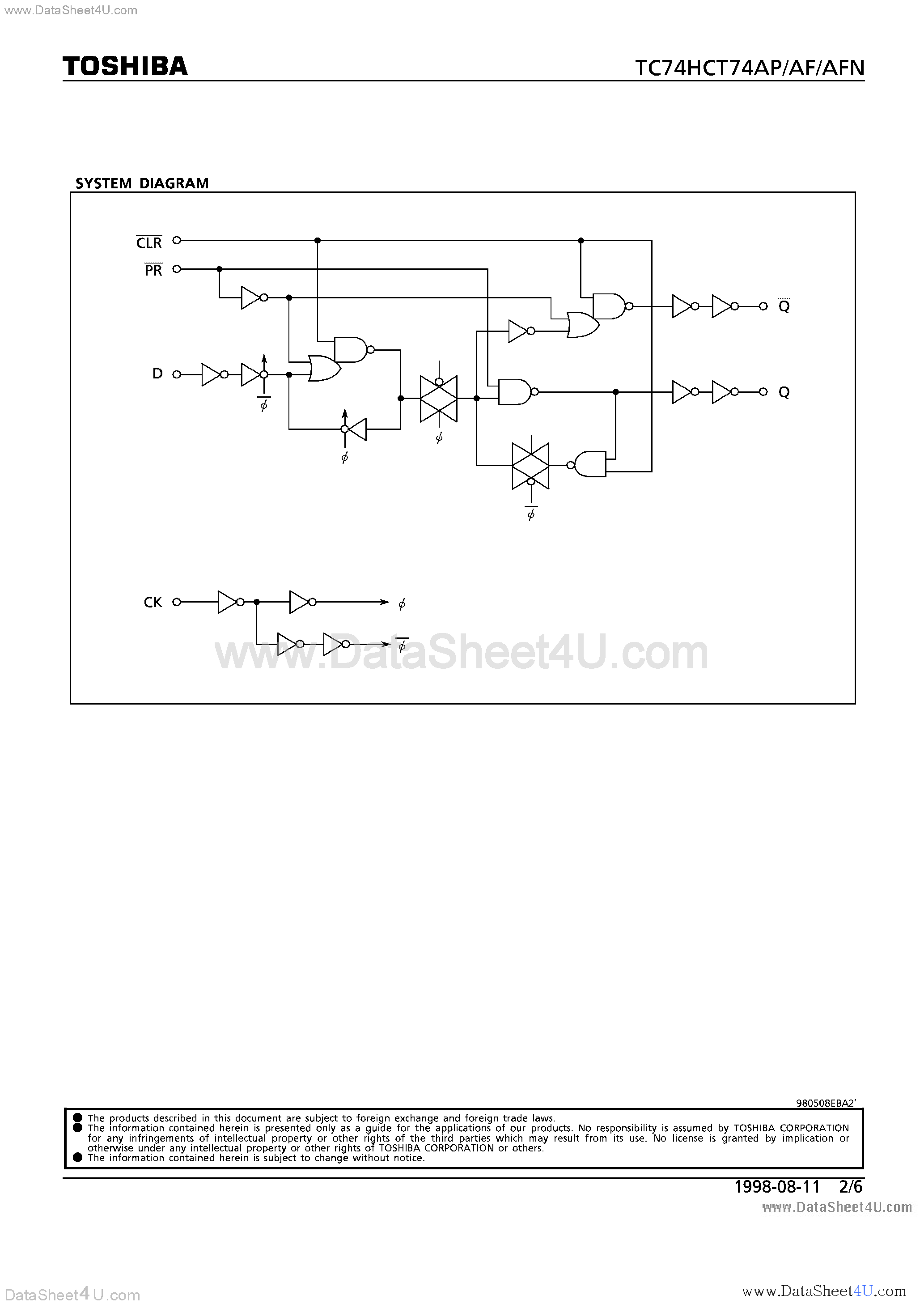Datasheet TC74HCT74AF - (TC74HCT74Axx) DUAL D-TYPE FLIP FLOP WITH PRESET AND CLEAR page 2