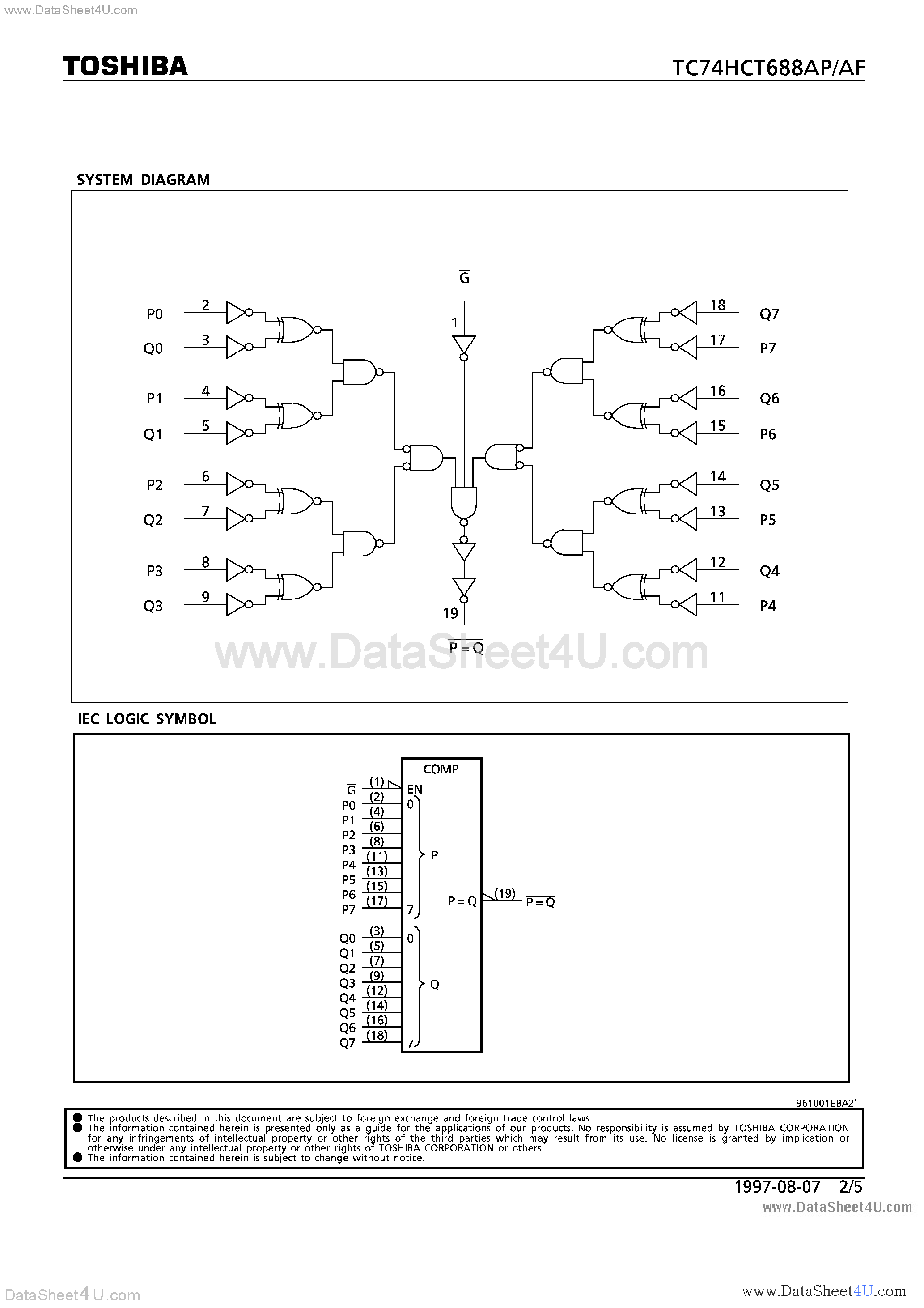 Даташит TC74HCT688AF - (TC74HCT688AF/AP) 8-BIT EQUALITY COMPARATOR страница 2