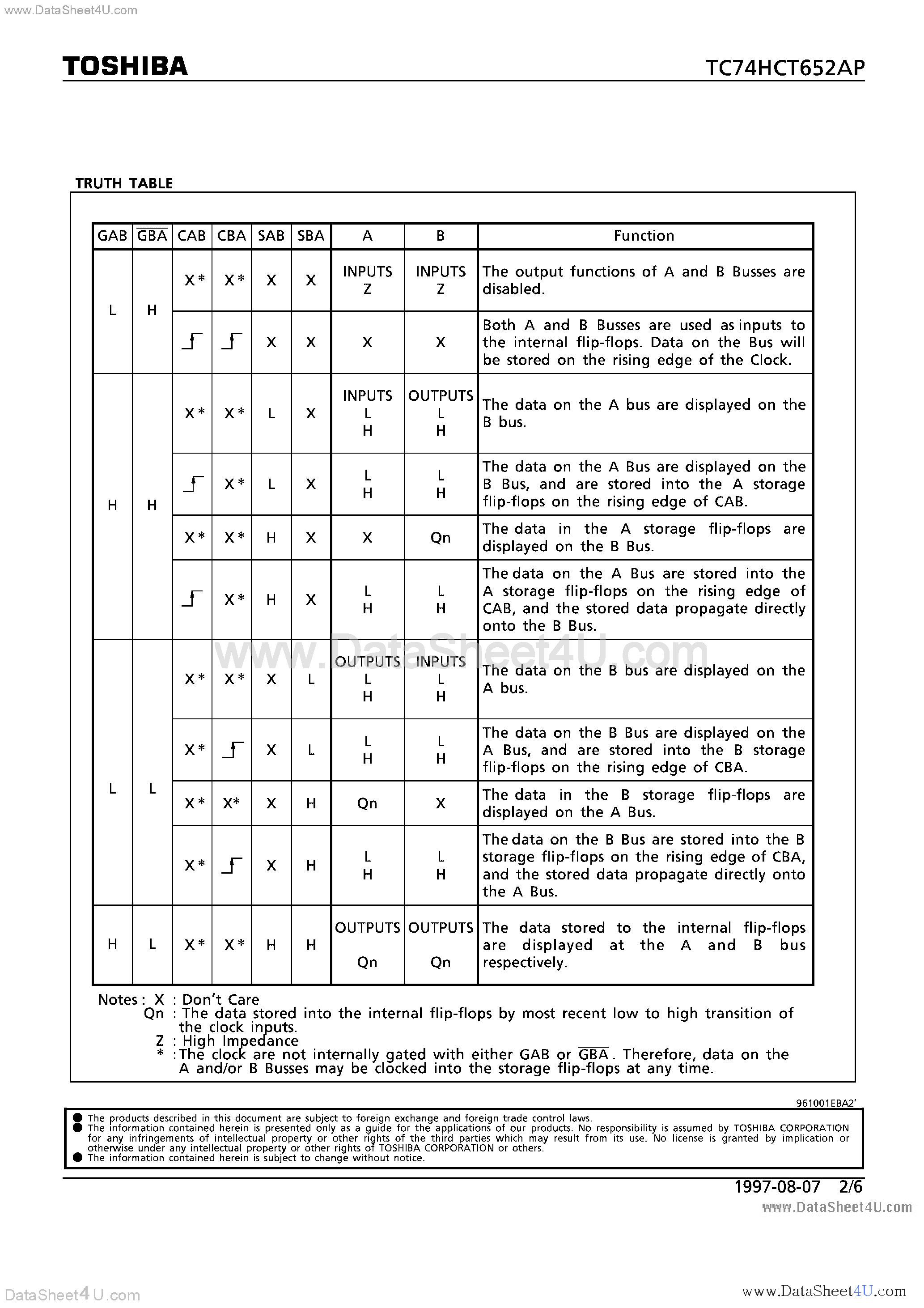 Datasheet TC74HCT652AP - OCTAL BUS TRANSCEIVER/REGISTER(3-STATE) page 2