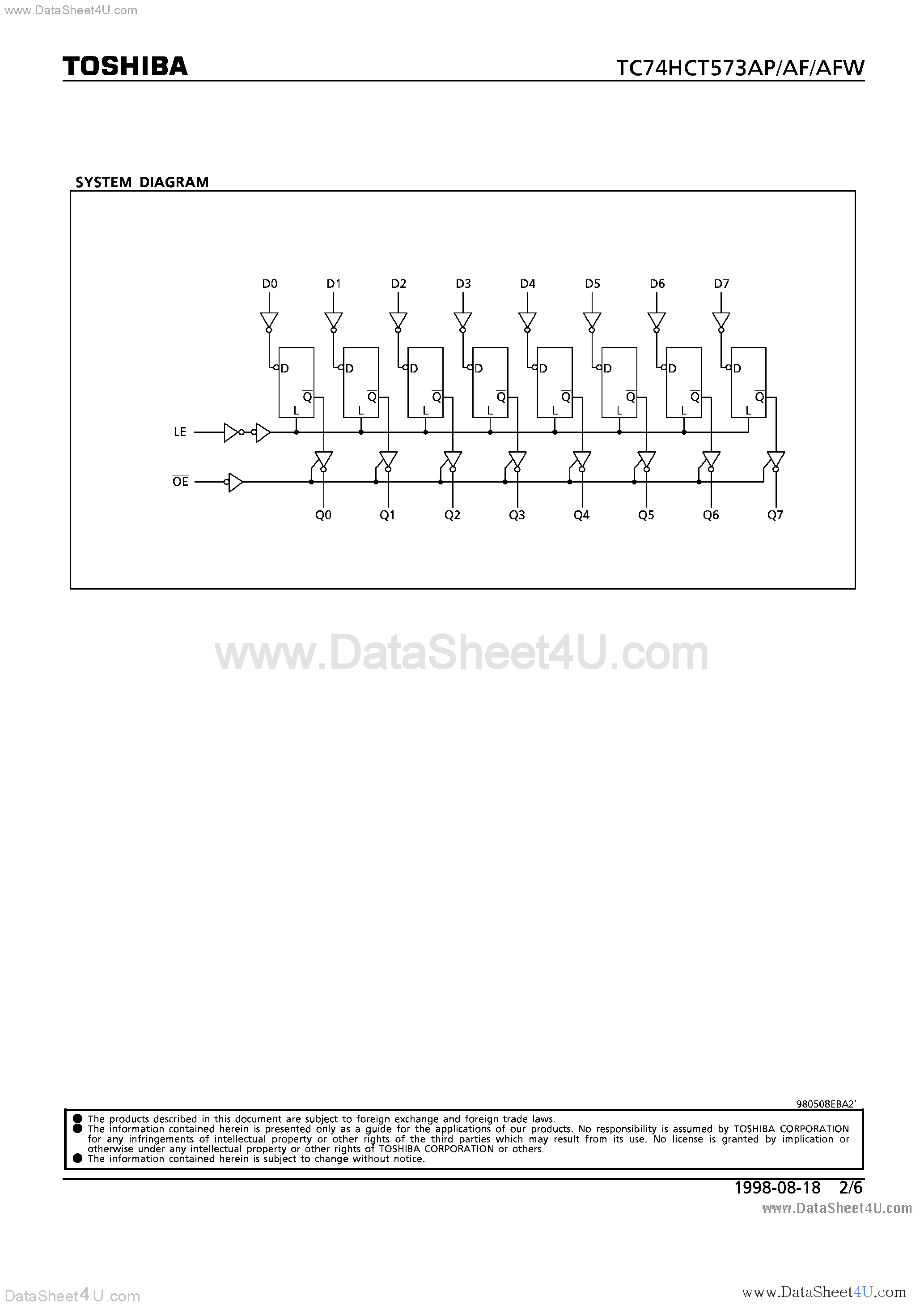 Datasheet TC74HCT573AF - (TC74HCT573Axx) OCTAL D-TYPE LATCH WITH 3-STATE OUTPUT page 2