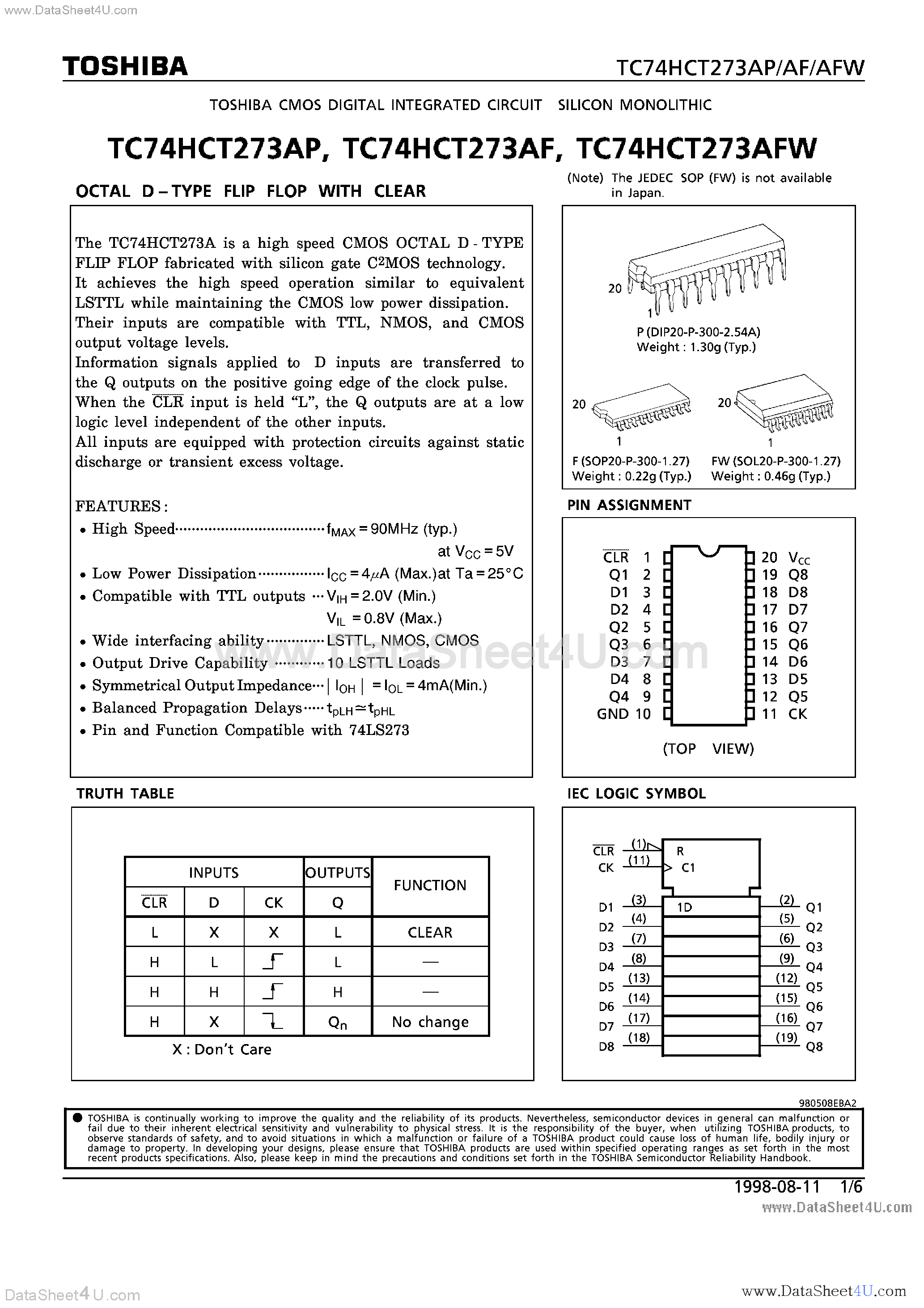 Даташит TC74HCT273AF - (TC74HCT273Axx) OCTAL D-TYPE FLIP FLOP WITH CLEAR страница 1