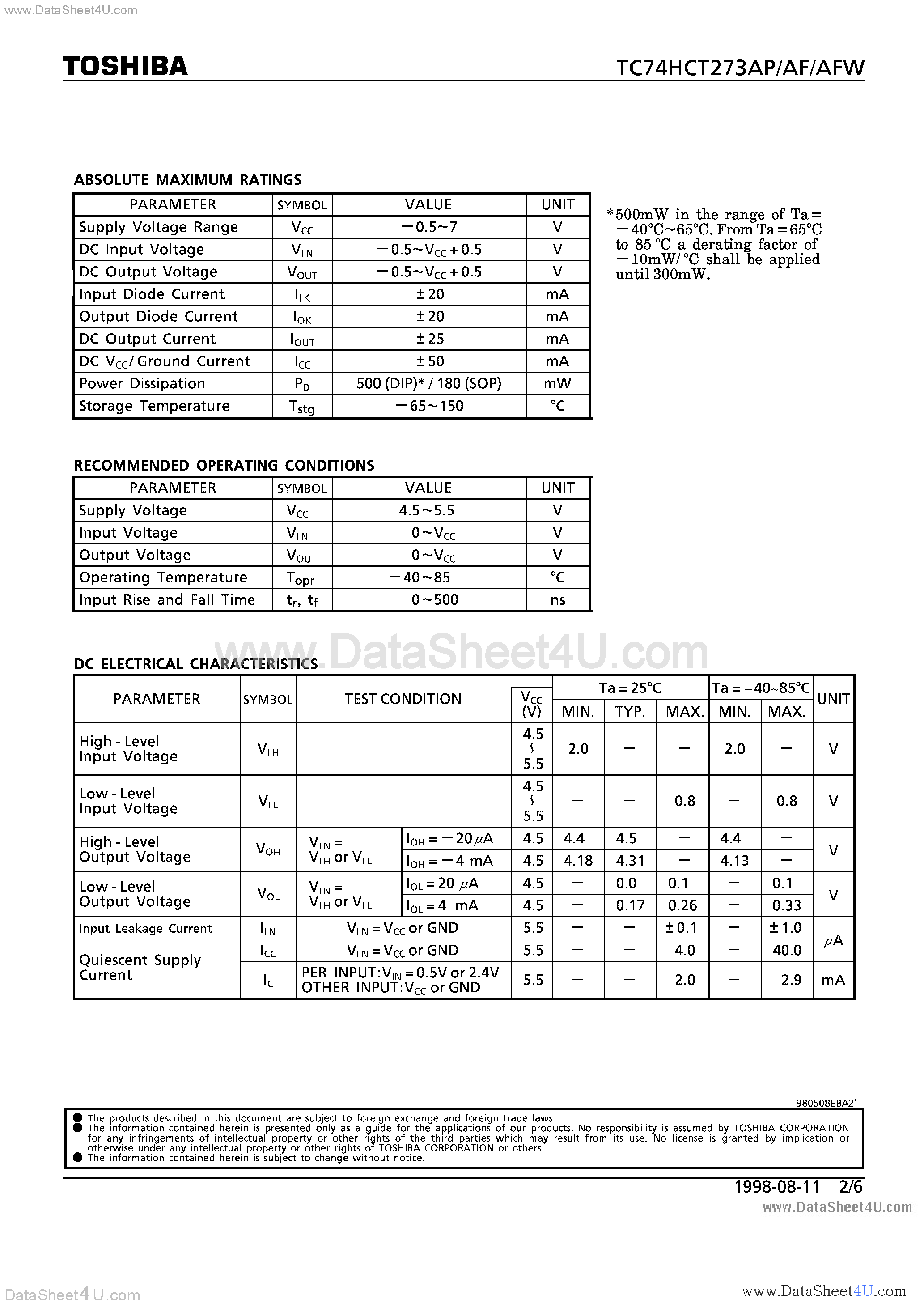 Даташит TC74HCT273AF - (TC74HCT273Axx) OCTAL D-TYPE FLIP FLOP WITH CLEAR страница 2