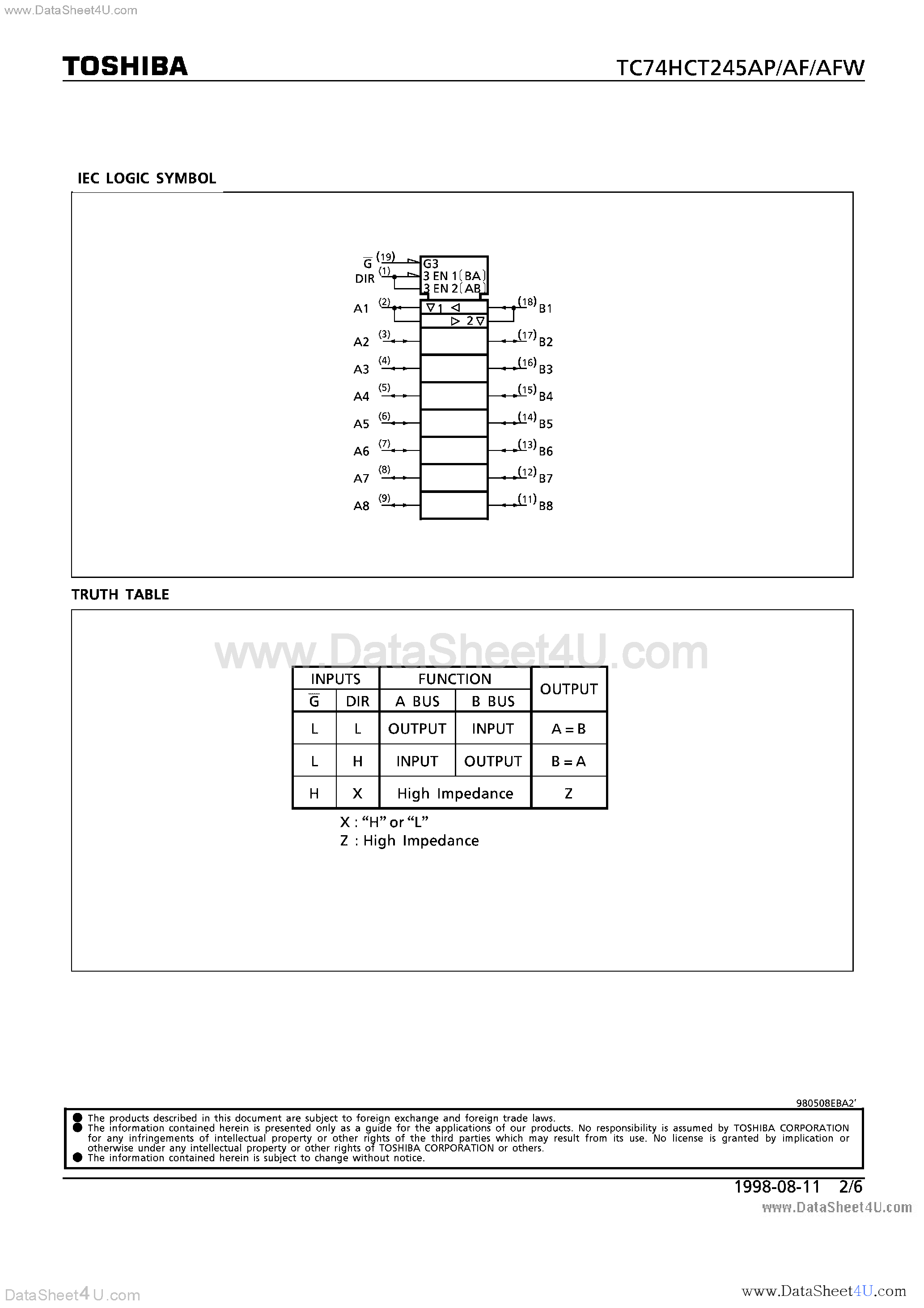 Datasheet TC74HCT245AF - (TC74HCT245Axx) OCTAL BUS TRANSCEIVER (3-STATE) page 2