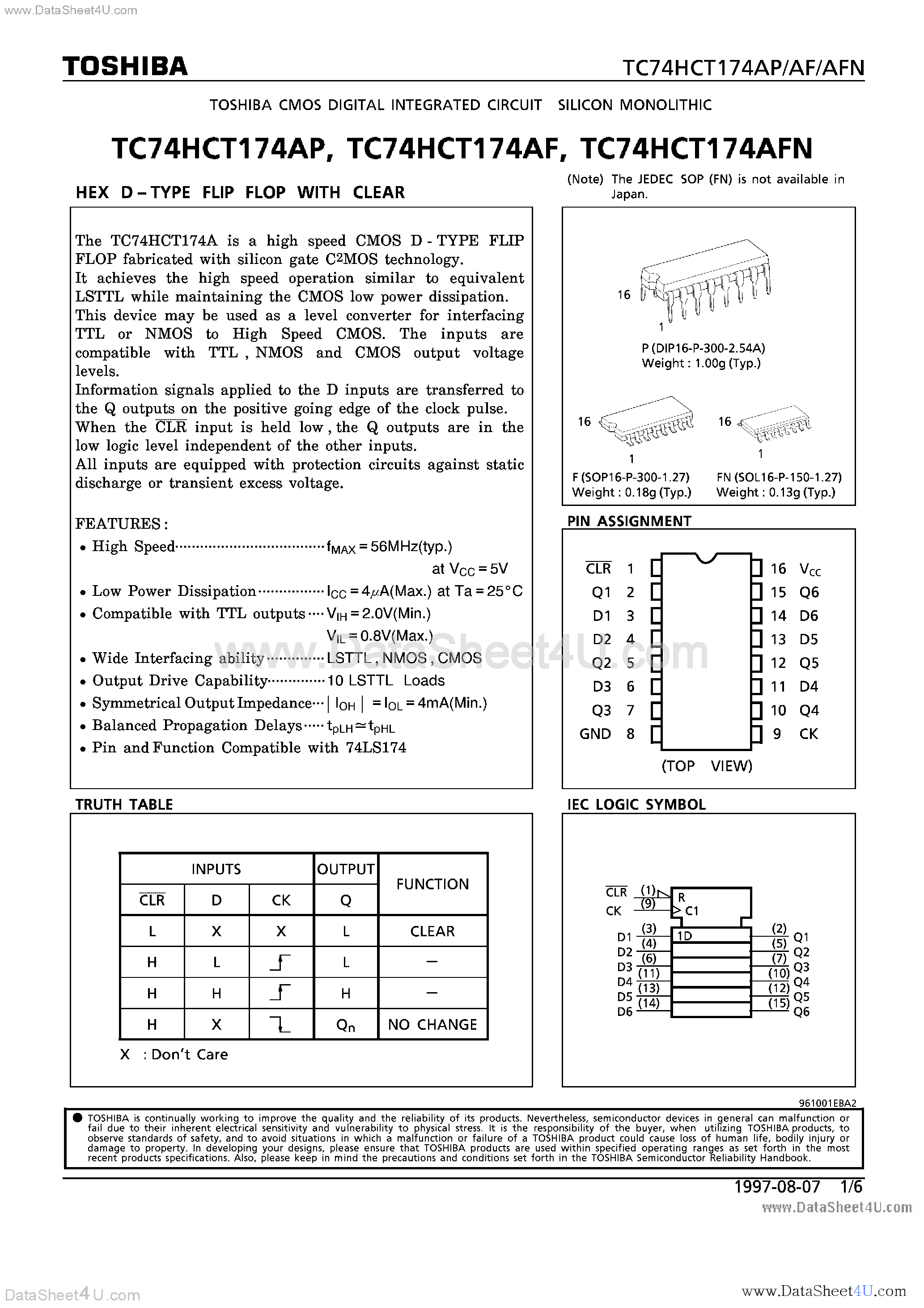 Даташит TC74HCT174AF - (TC74HCT174Axx) HEX D-TYPE FLIP FLOP WITH CLEAR страница 1