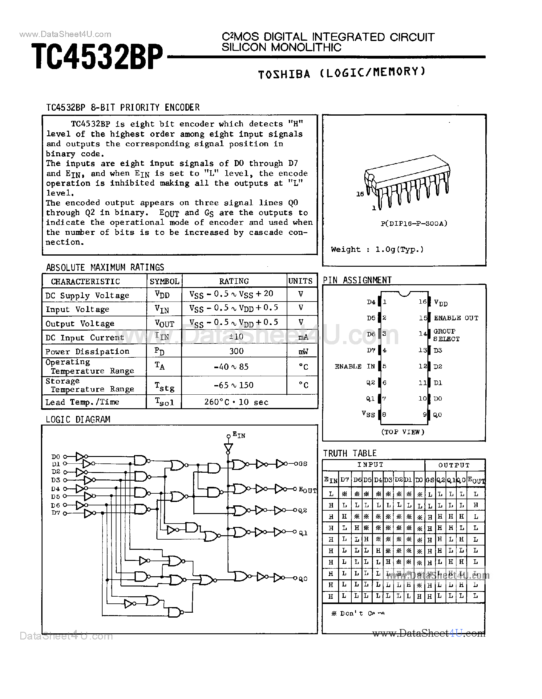 Datasheet TC4532BP - 8-Bit Priority Encoder page 1