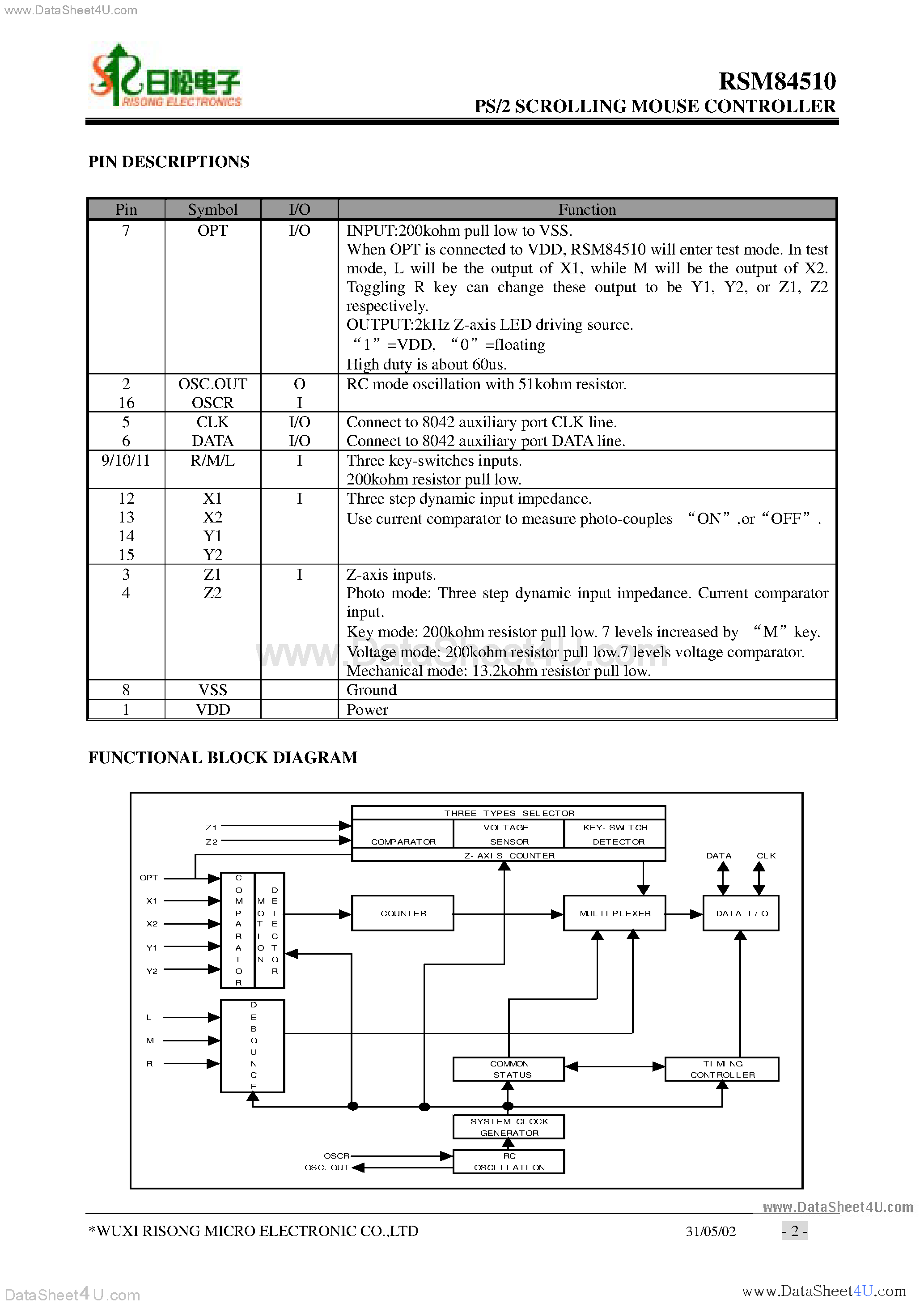 Datasheet RSM84510 page 2 Datasheet RSM84510 - PS/2 Scrolling Mouse Controller page 2