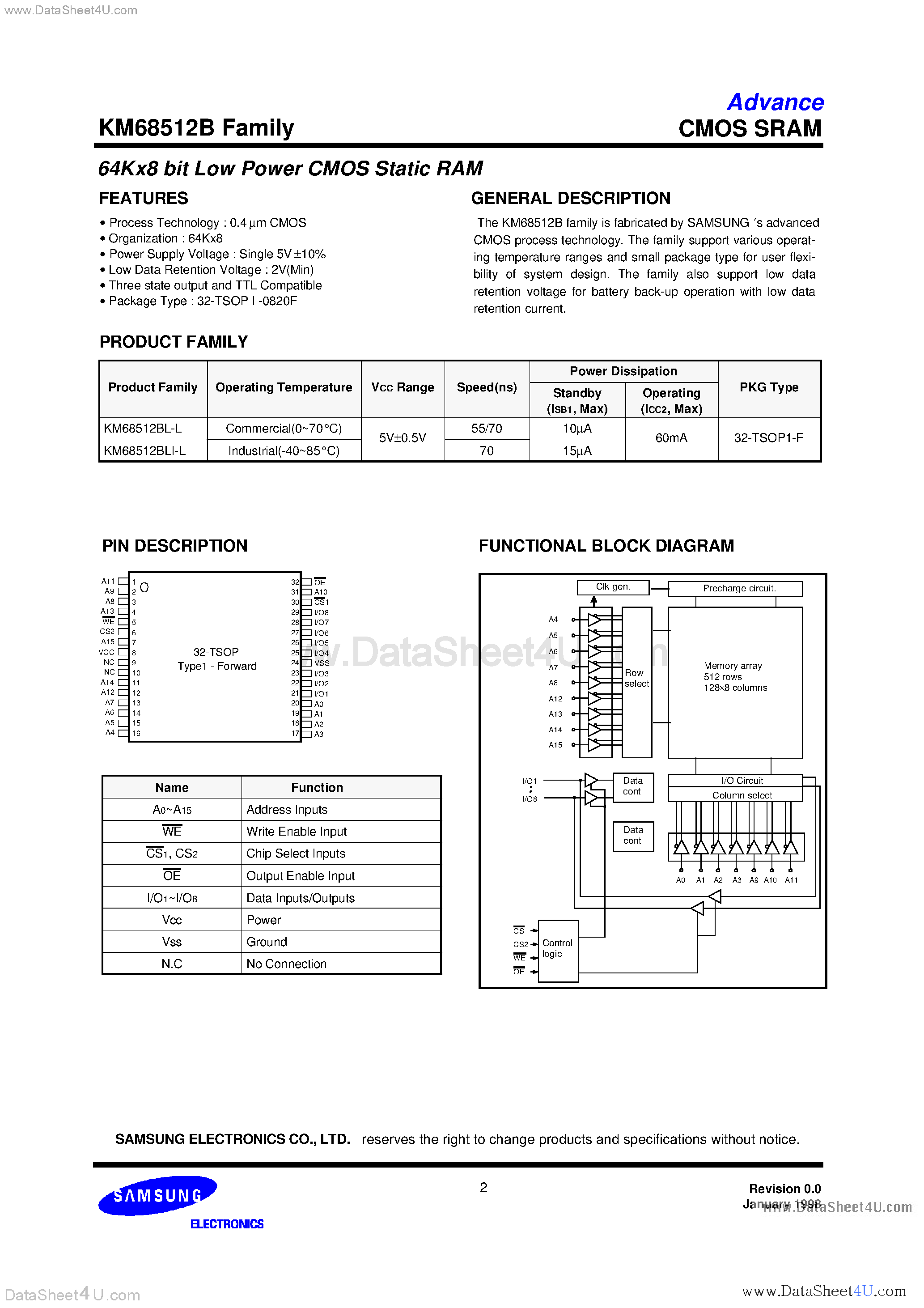 Даташит на микросхему KM68512B страница 2 Даташит KM68512B - 64Kx8 bit Low Power CMOS Static RAM страница 2