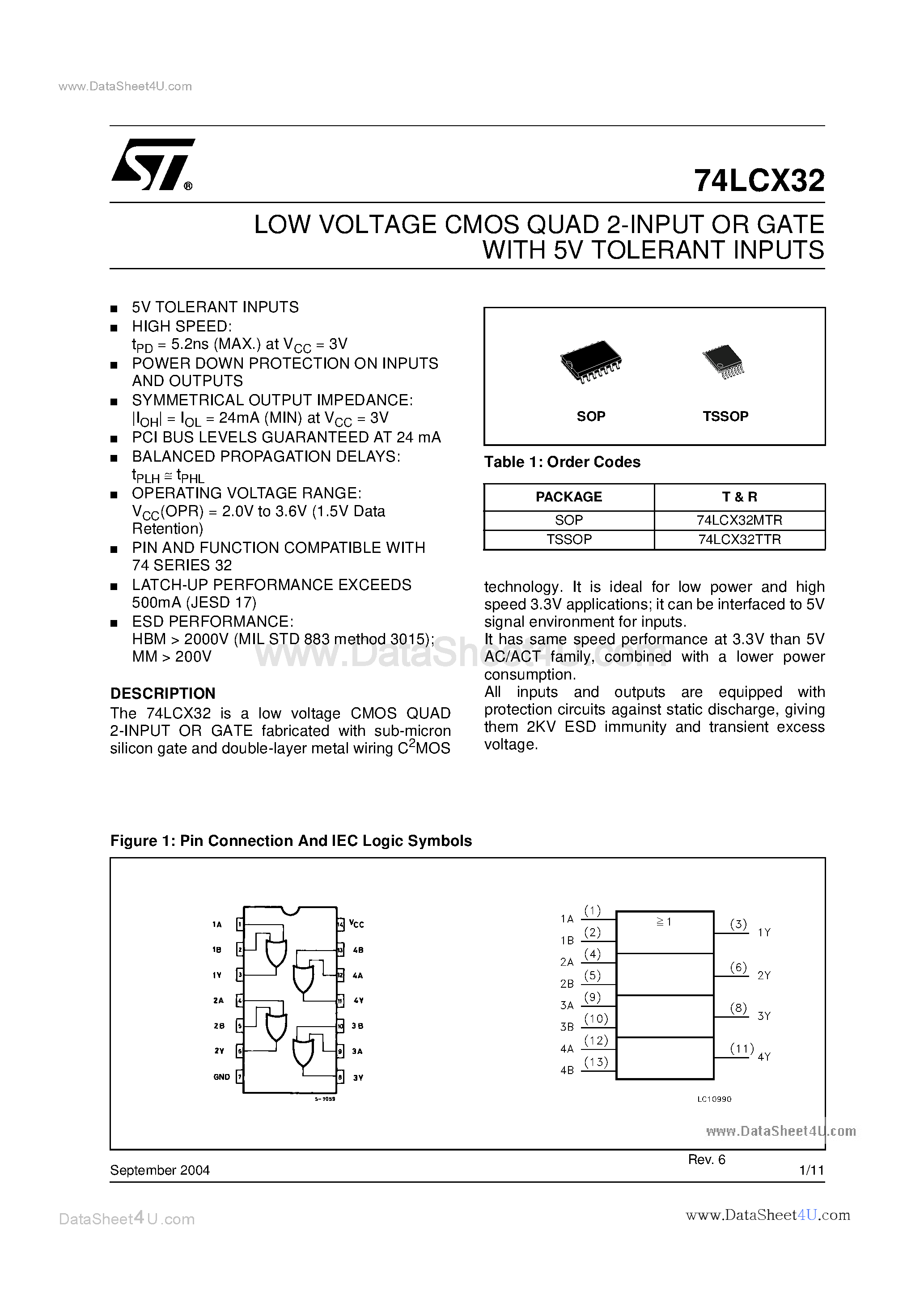 Даташит на микросхему 74LCX32 страница 1 Даташит 74LCX32 - LOW VOLTAGE CMOS QUAD 2-INPUT OR GATE WITH 5V TOLERANT INPUTS страница 1