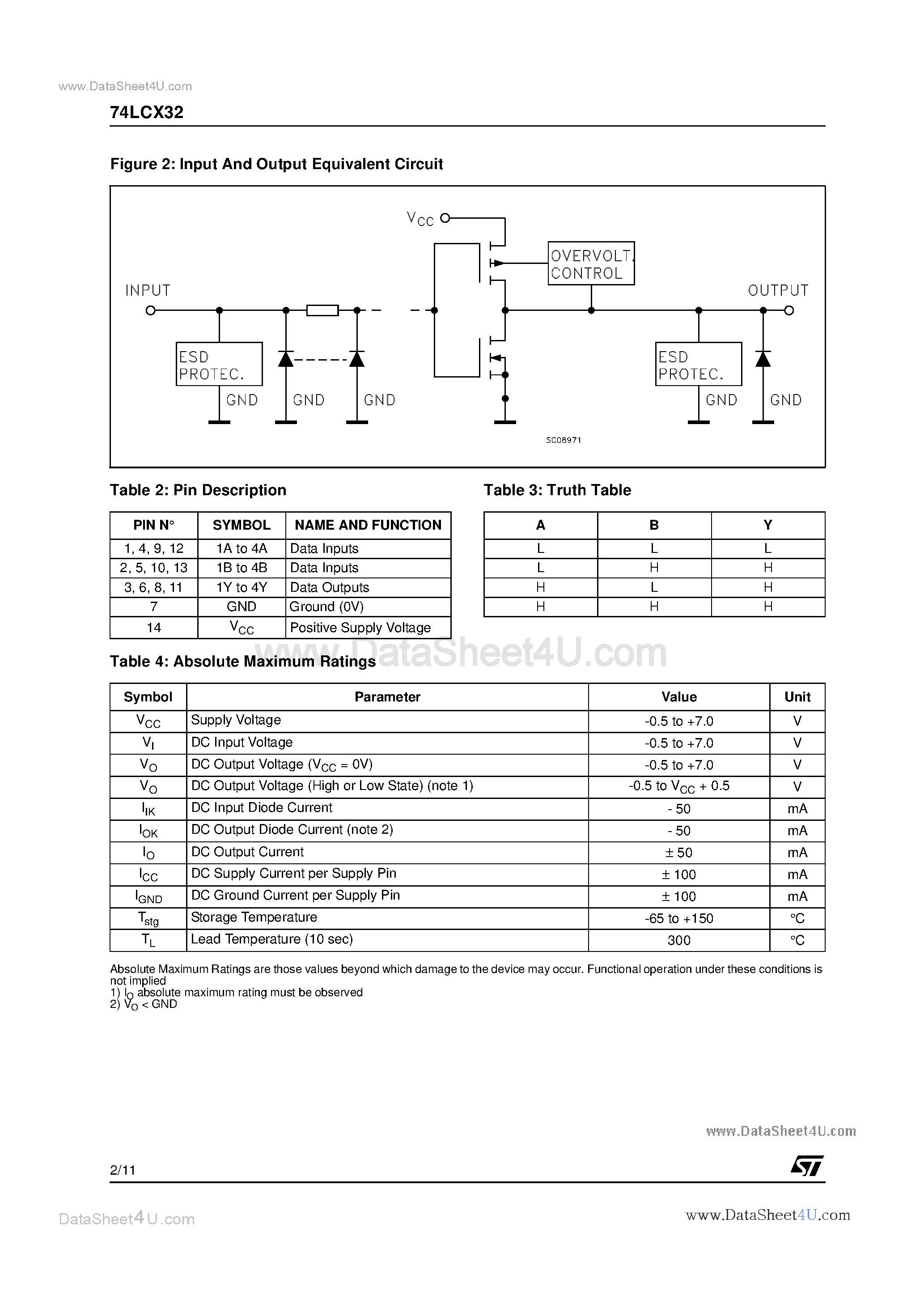 Даташит на микросхему 74LCX32 страница 2 Даташит 74LCX32 - LOW VOLTAGE CMOS QUAD 2-INPUT OR GATE WITH 5V TOLERANT INPUTS страница 2