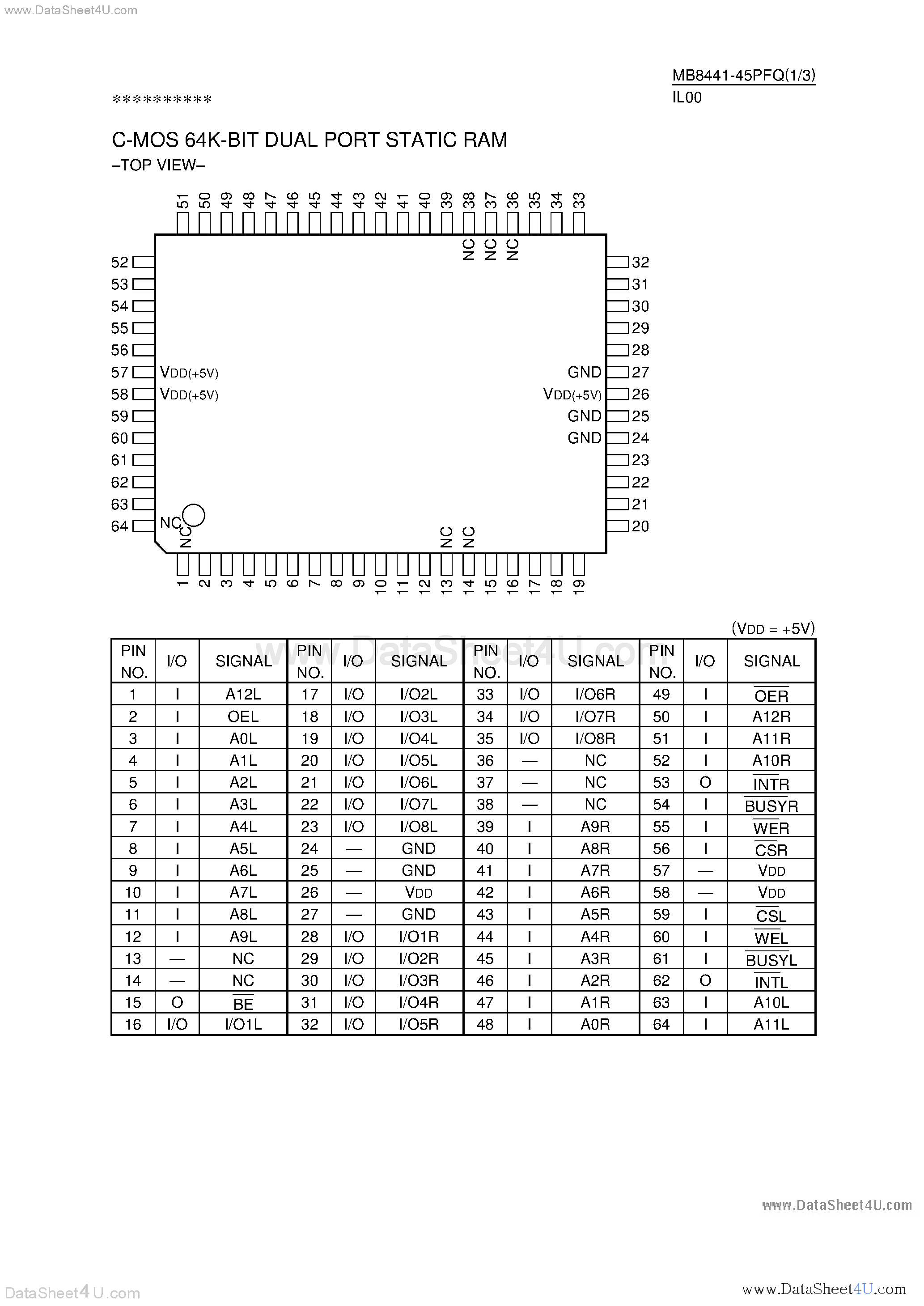 Даташит на микросхему MB8441-45PFQ страница 1 Даташит MB8441-45PFQ - CMOS 64K-Bit Dual Port Static RAM страница 1