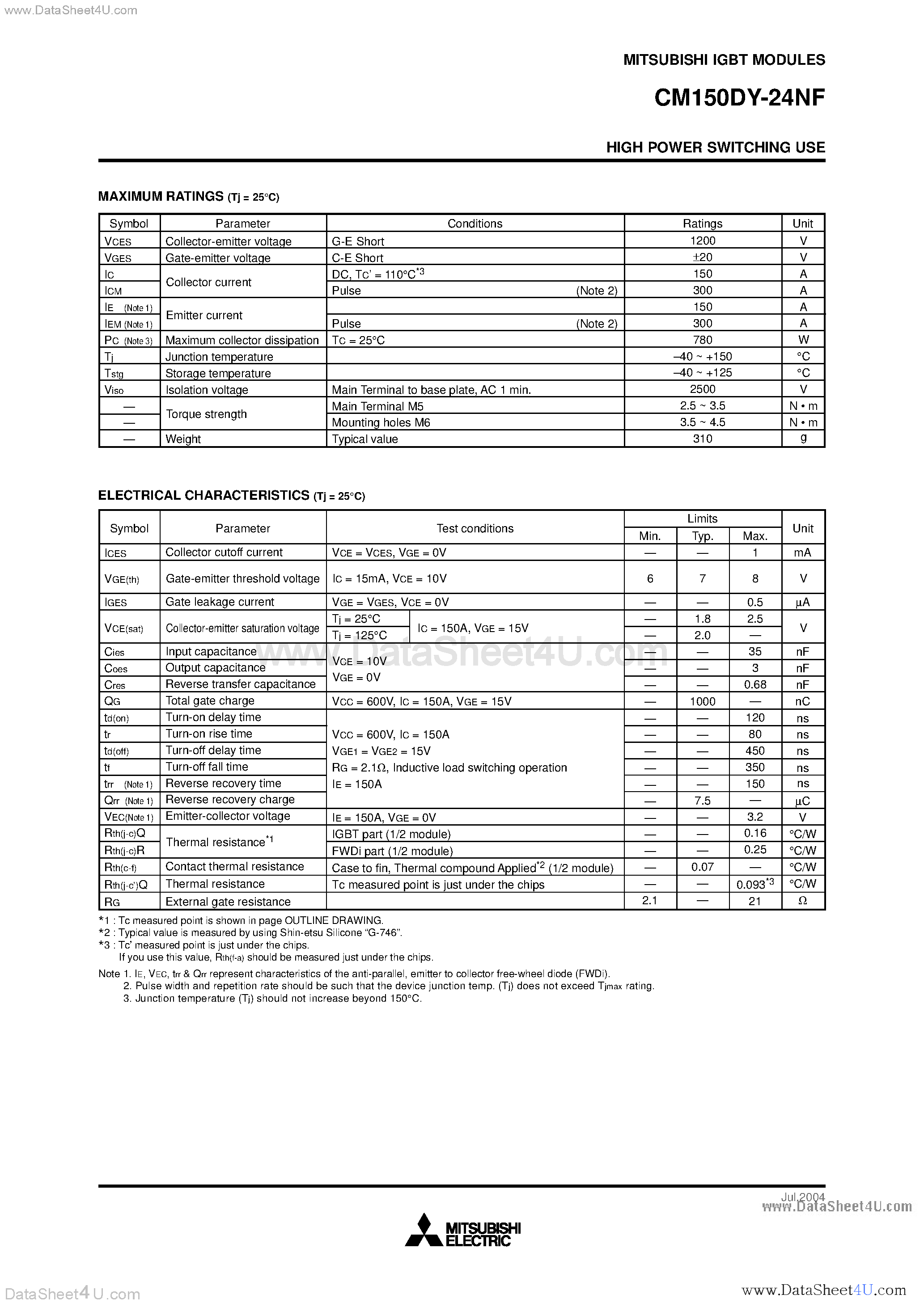 Даташит CM150DY-24NF - High Power Switching USE страница 2