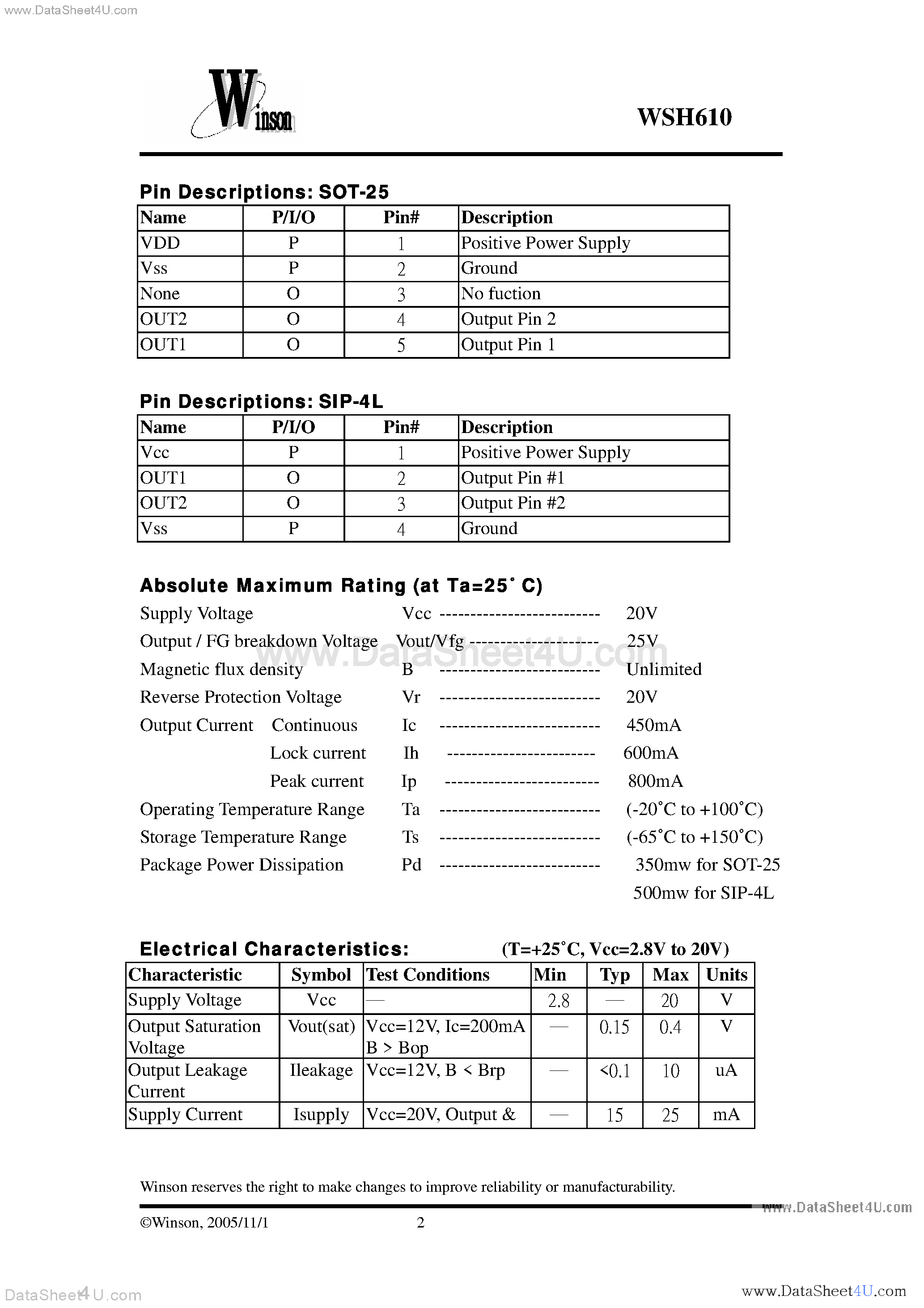 Datasheet WSH610 page 2 Datasheet WSH610 - Hall Effect IC with Two-Step Lock Protection and Auto-Restart Function page 2