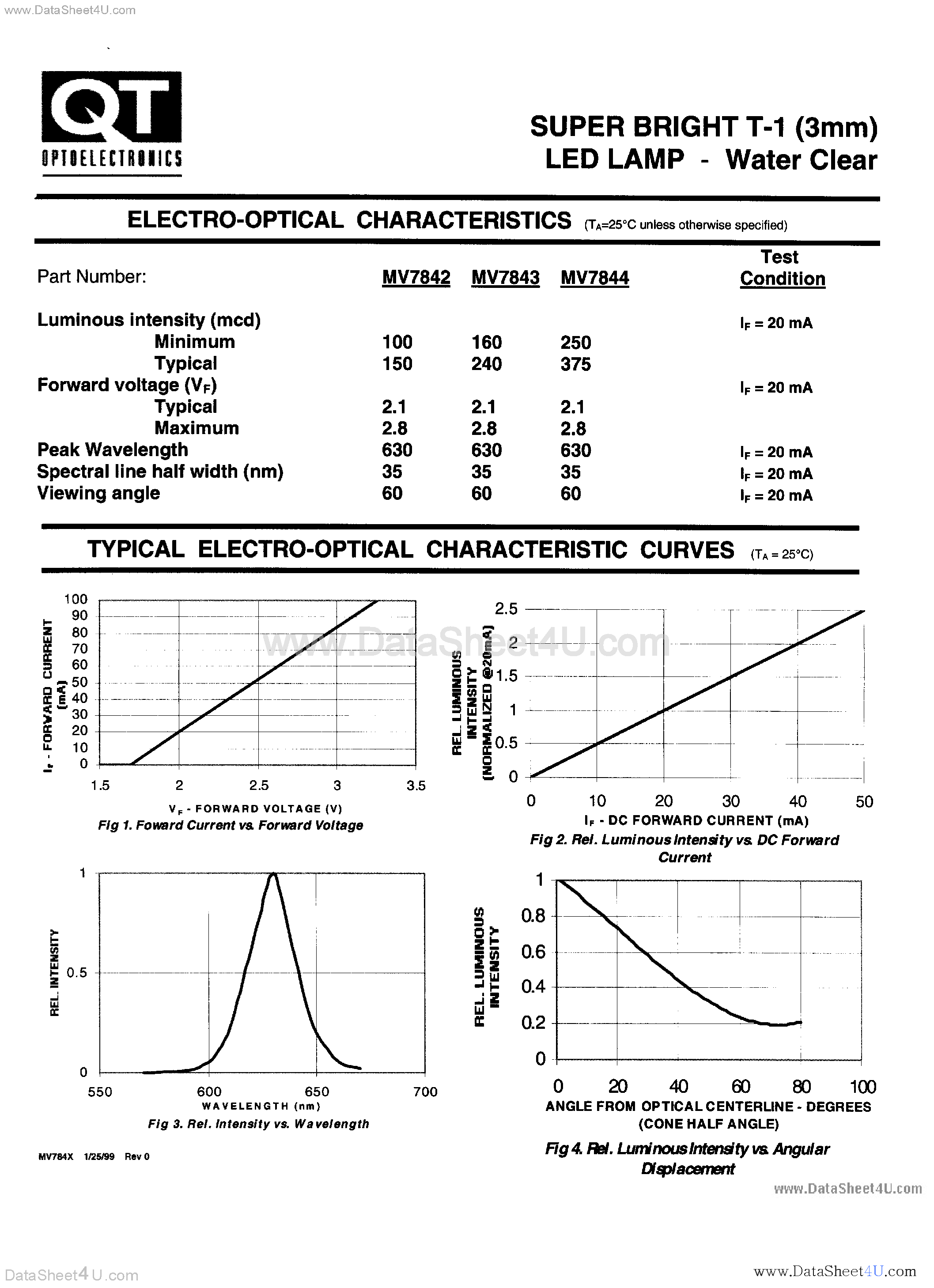 Даташит на микросхему MV7842 страница 2 Даташит MV7842 - (MV7842 - MV7844) SUPER BRIGHT T-1 (3mm) LED LAMP - WATER CLEAR страница 2