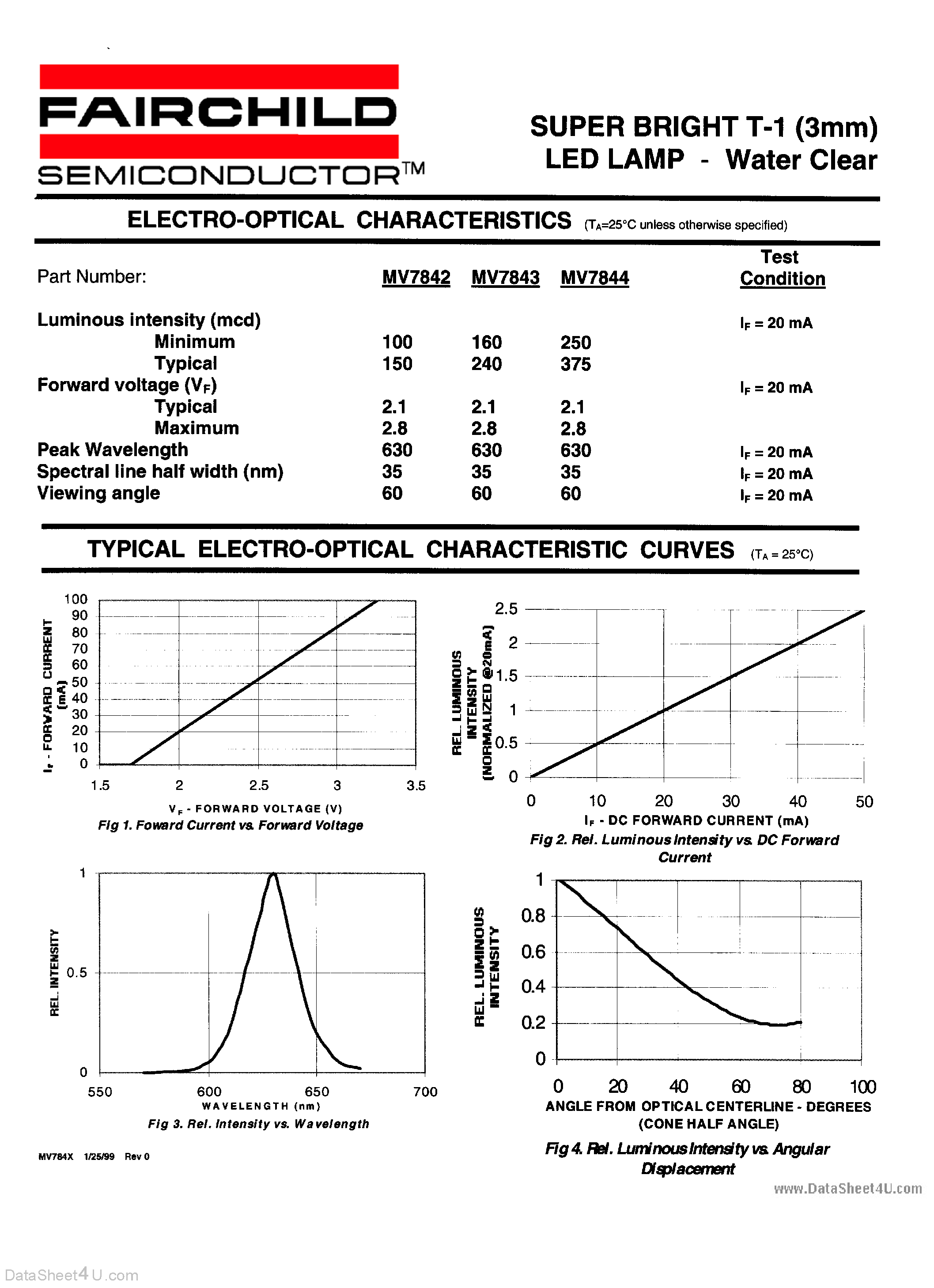 Даташит на микросхему MV7842 страница 2 Даташит MV7842 - (MV7842 - MV7844) SUPER BRIGHT T-1 (3mm) LED LAMP - Water Clear страница 2