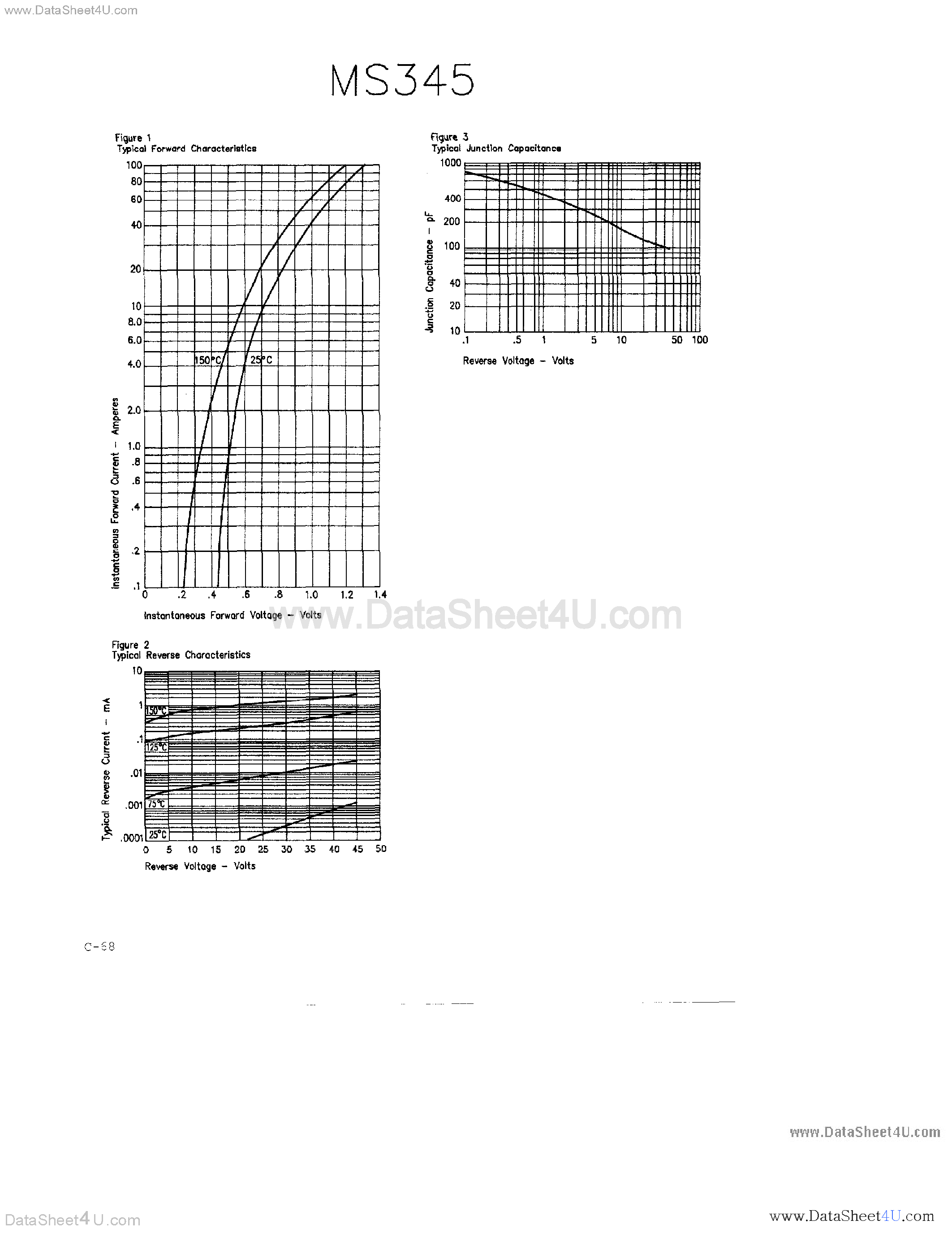 Даташит MS345 - 3 AMP SCHOTTKY RECTIFIER страница 2