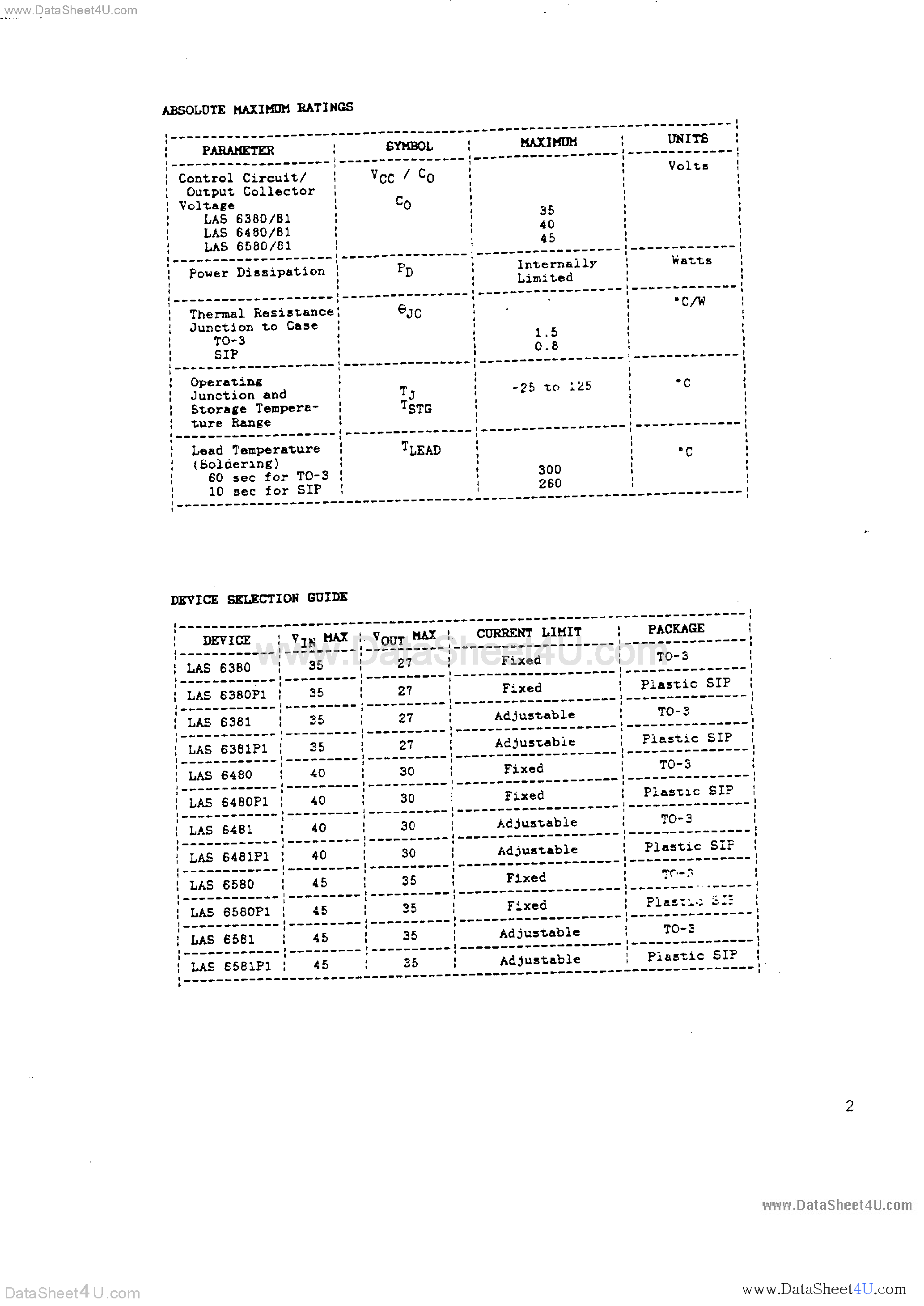 Datasheet LAS6380 page 2 Datasheet LAS6380 - (LAS6380 - LAS6580) 8 Amp Switching Regulators page 2