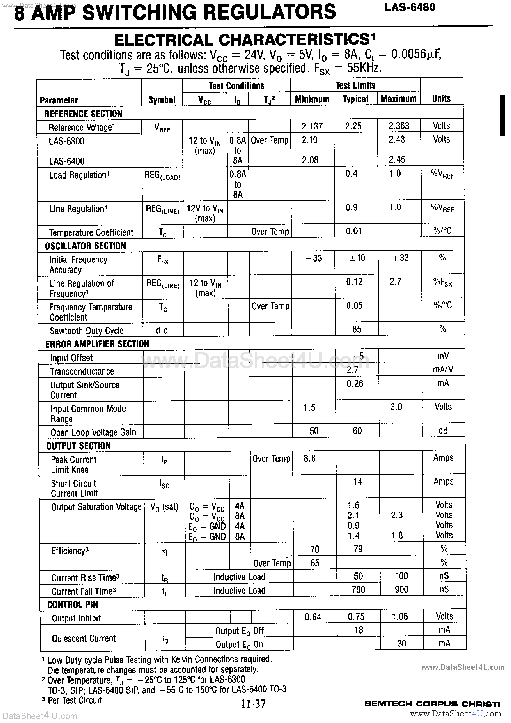Datasheet LAS-6380 page 2 Datasheet LAS-6380 - (LAS6380 / LAS6480) 8 Amp Switching Regulators page 2