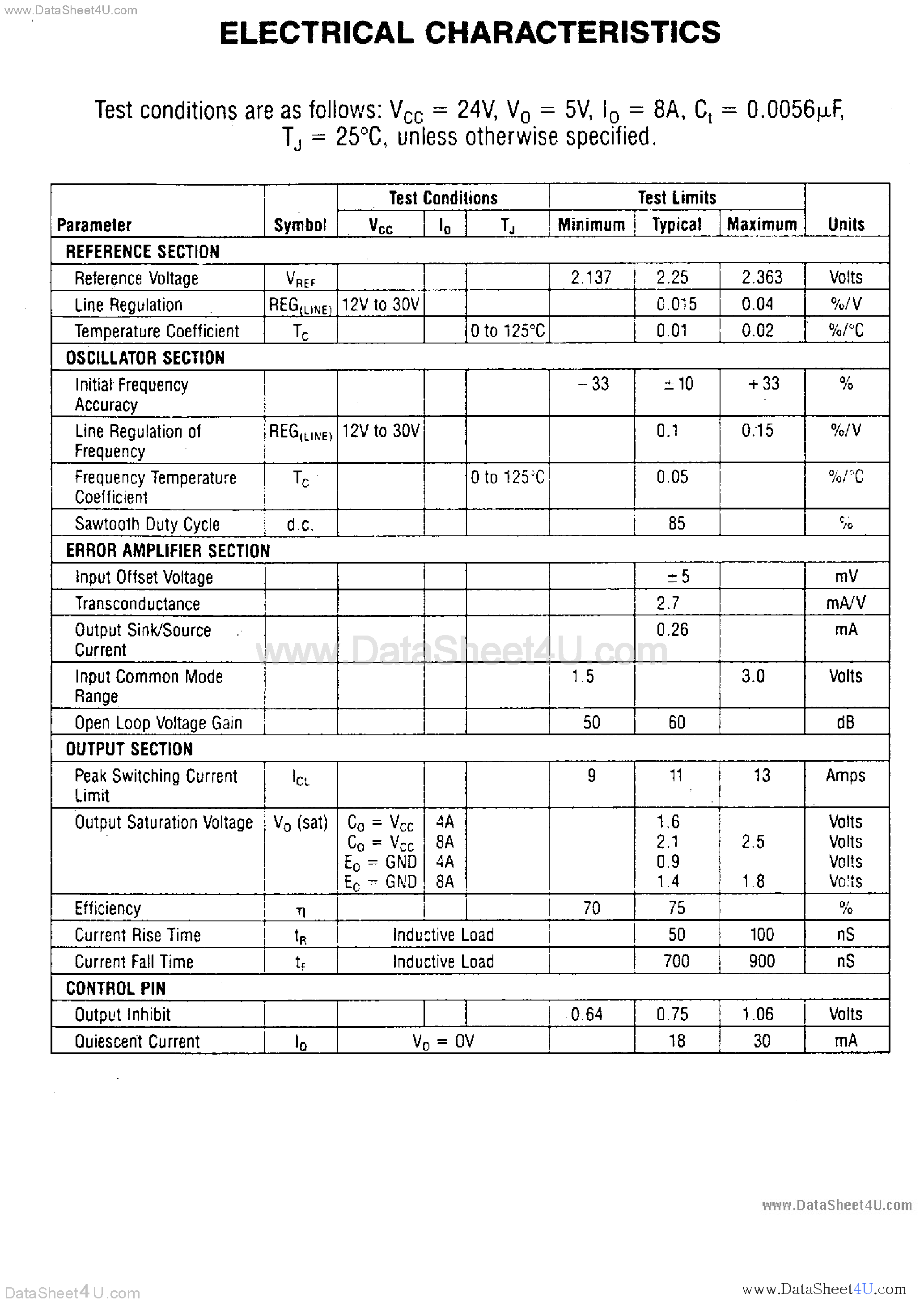 Datasheet LAS6381 page 2 Datasheet LAS6381 - (LAS6380 / LAS6381) 8 Amp Switching Regulators page 2