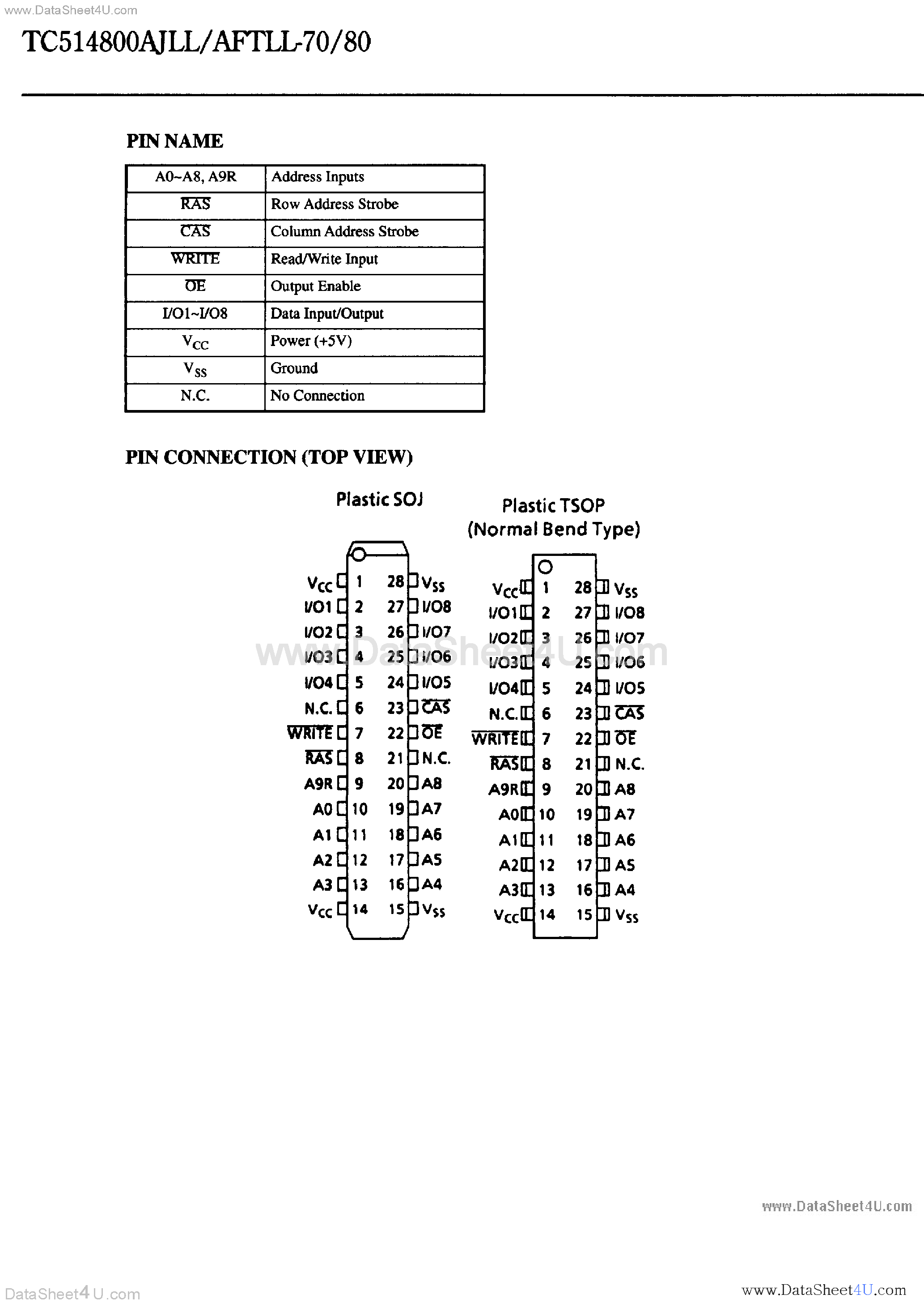Datasheet TC514800AFTLL page 2 Datasheet TC514800AFTLL - (TC514800Axx) DRAM page 2