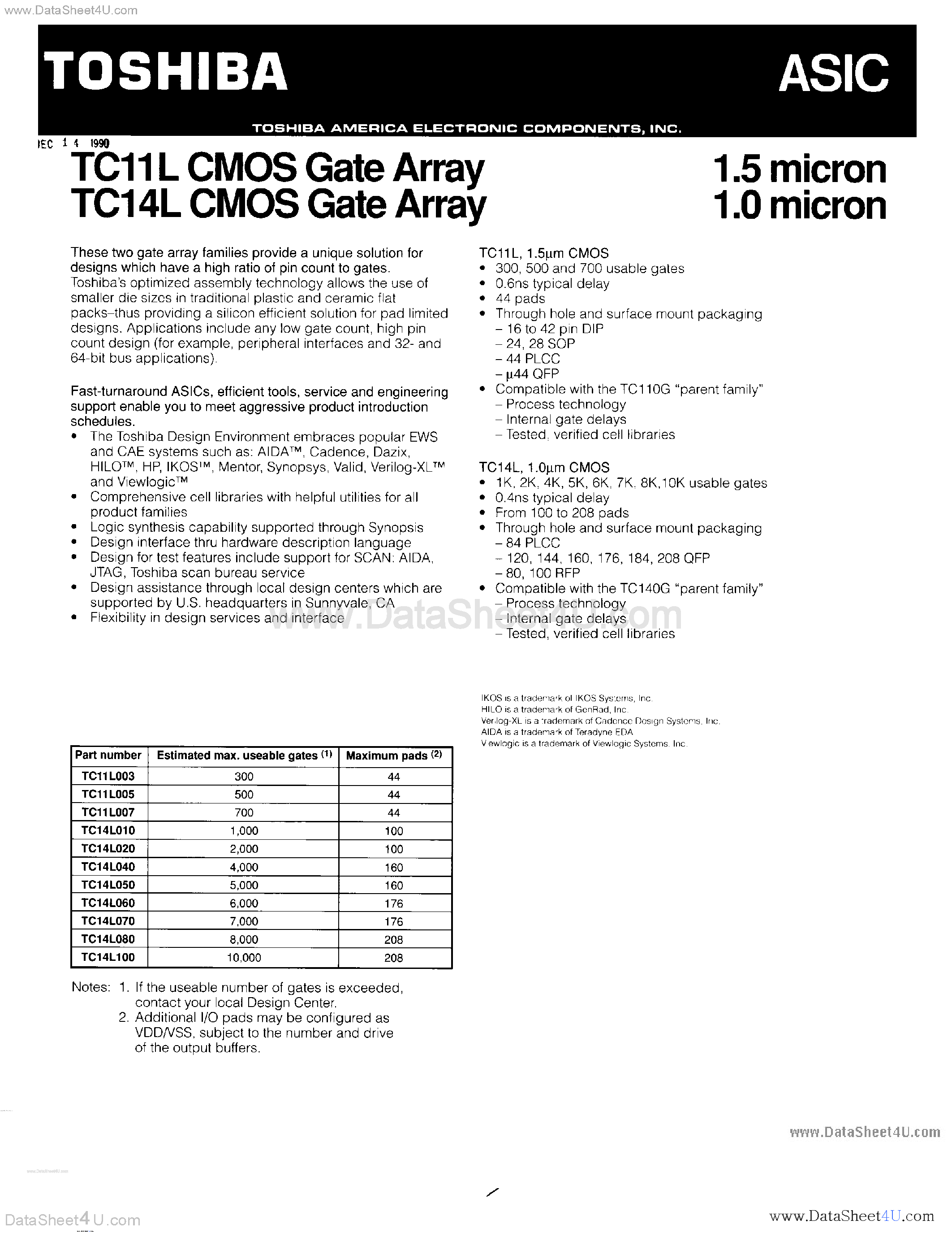 Даташит на микросхему TC11L страница 1 Даташит TC11L - (TC11L / TC14L) CMOS Gate Array страница 1