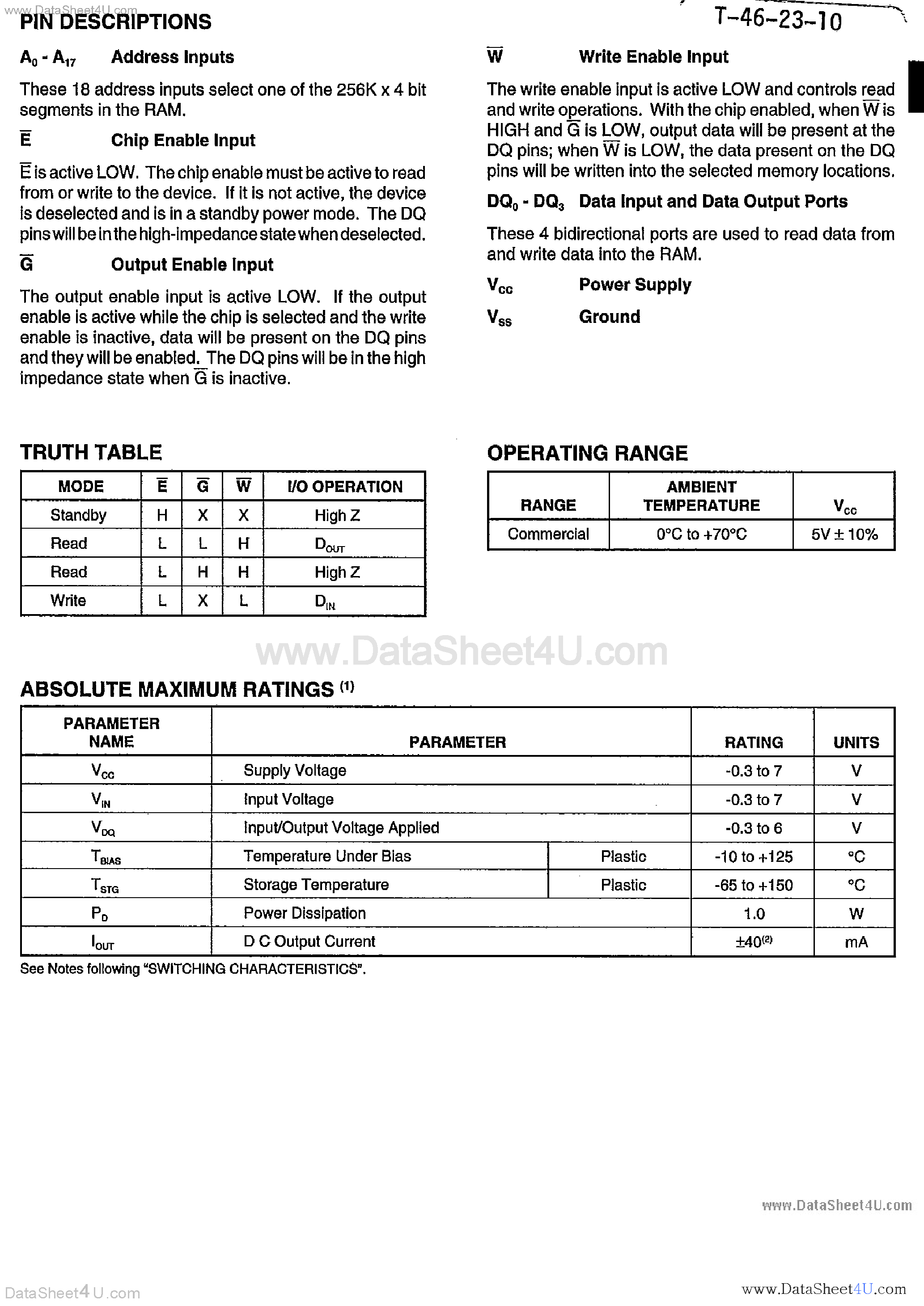 Datasheet MS621002 - 256K x 4 CMOS Static RAM page 2