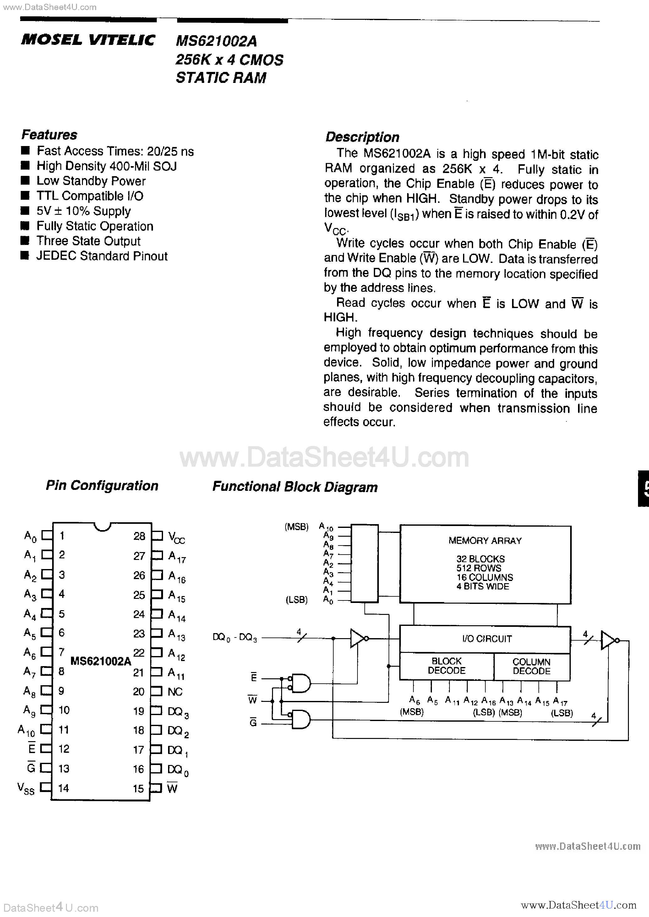 Datasheet MS621002A - 256K x 4 CMOS Static RAM page 1