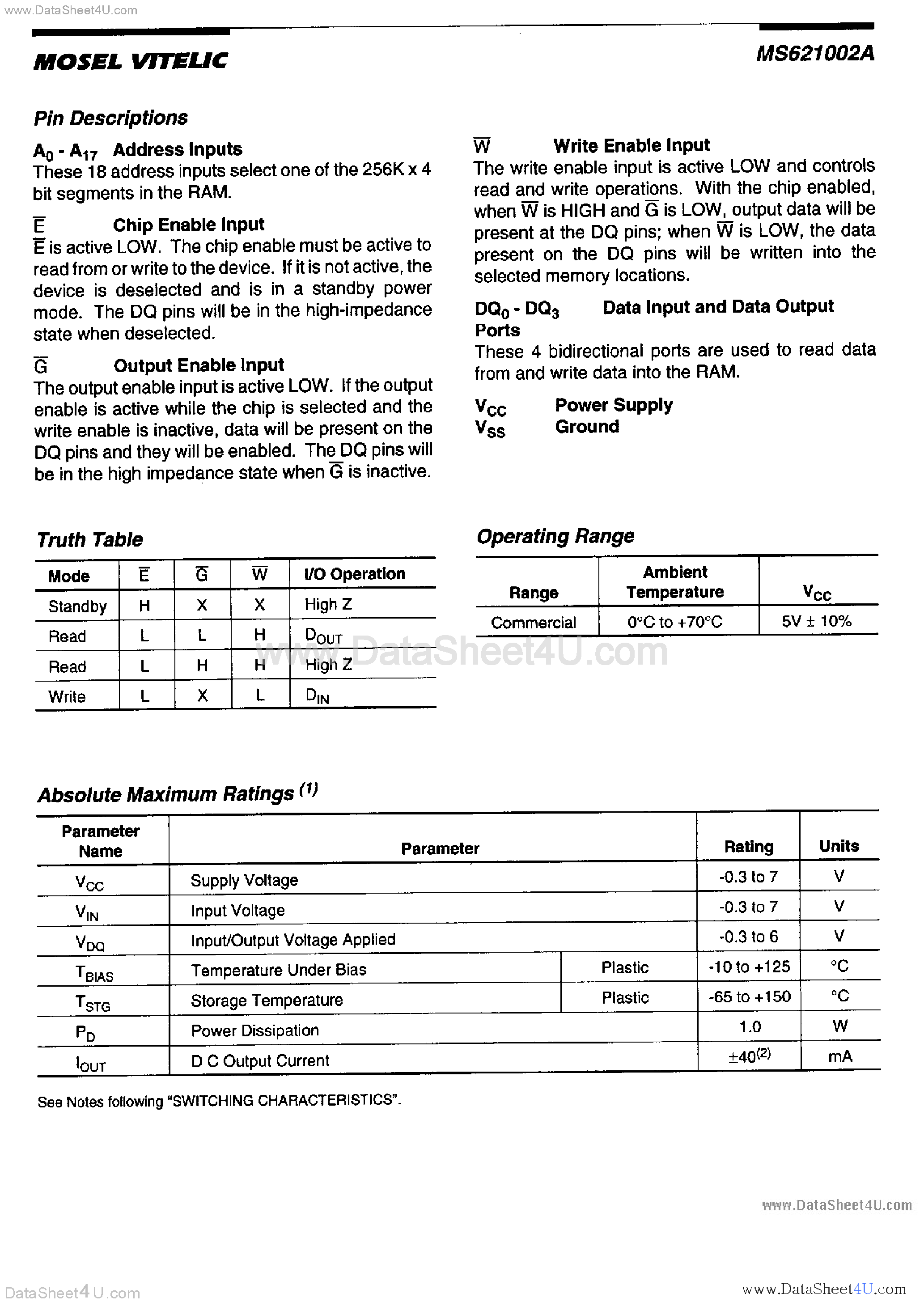 Datasheet MS621002A - 256K x 4 CMOS Static RAM page 2