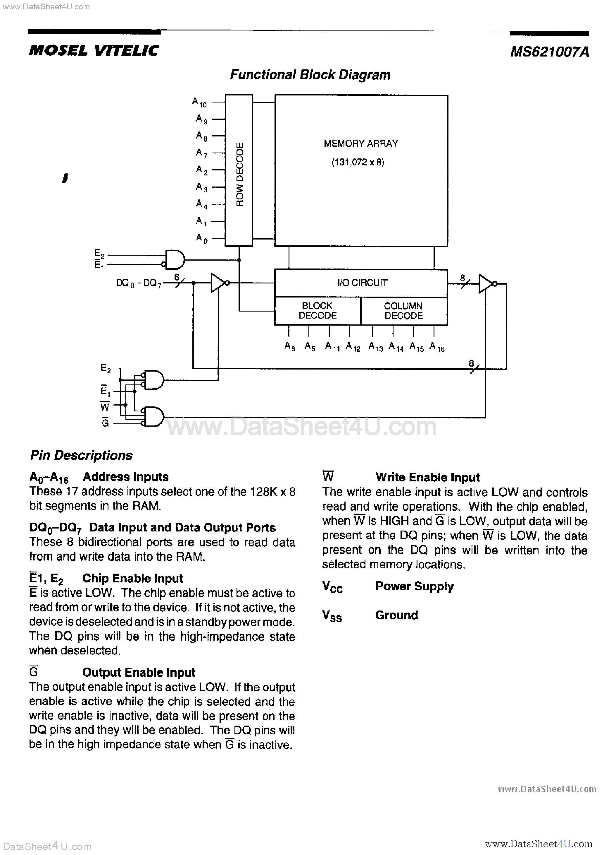 Datasheet MS621007A - 128K x 8 CMOS Static RAM page 2