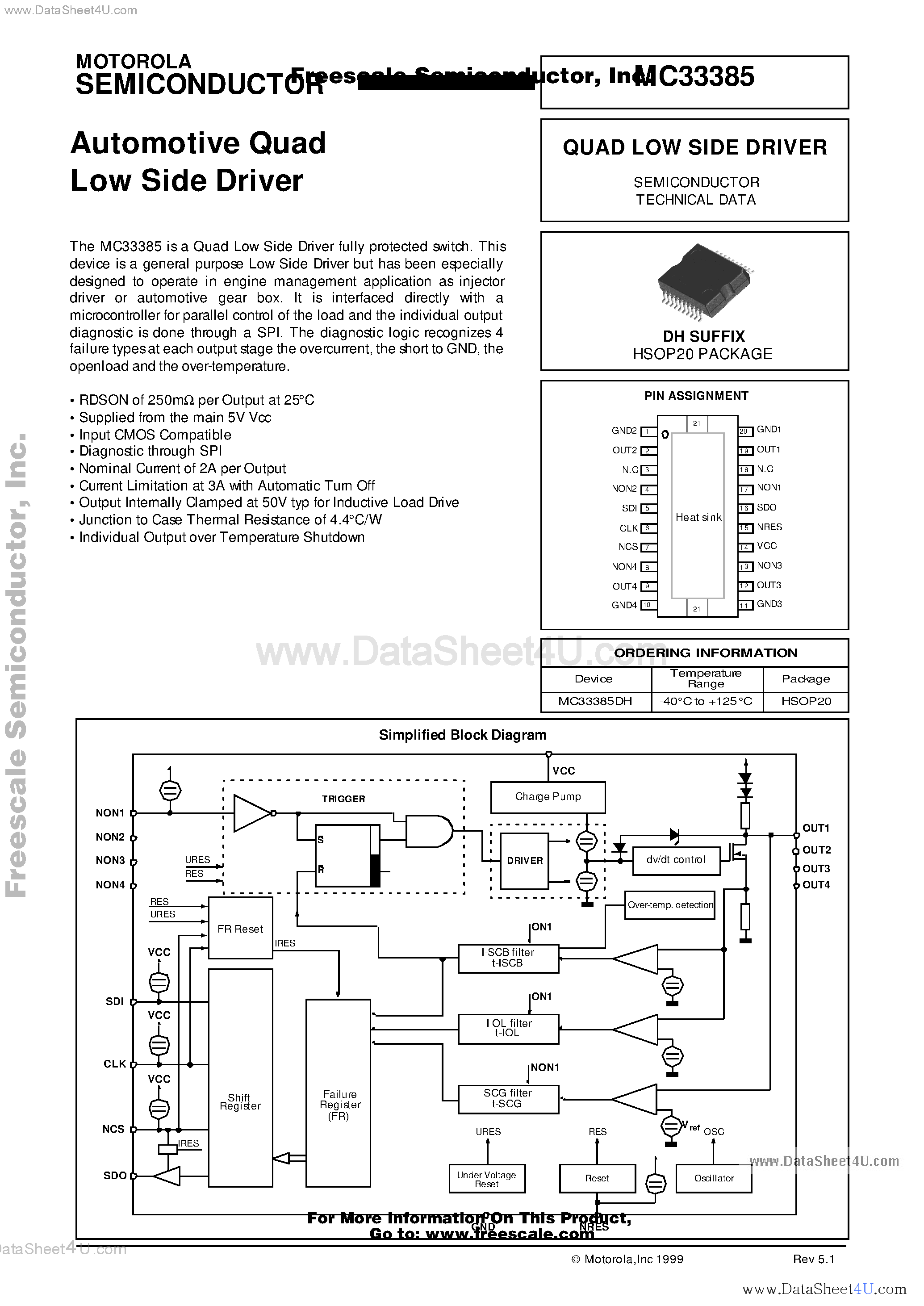 Datasheet MC33385 page 1 Datasheet MC33385 - Automotive Quad Low Side Driver page 1