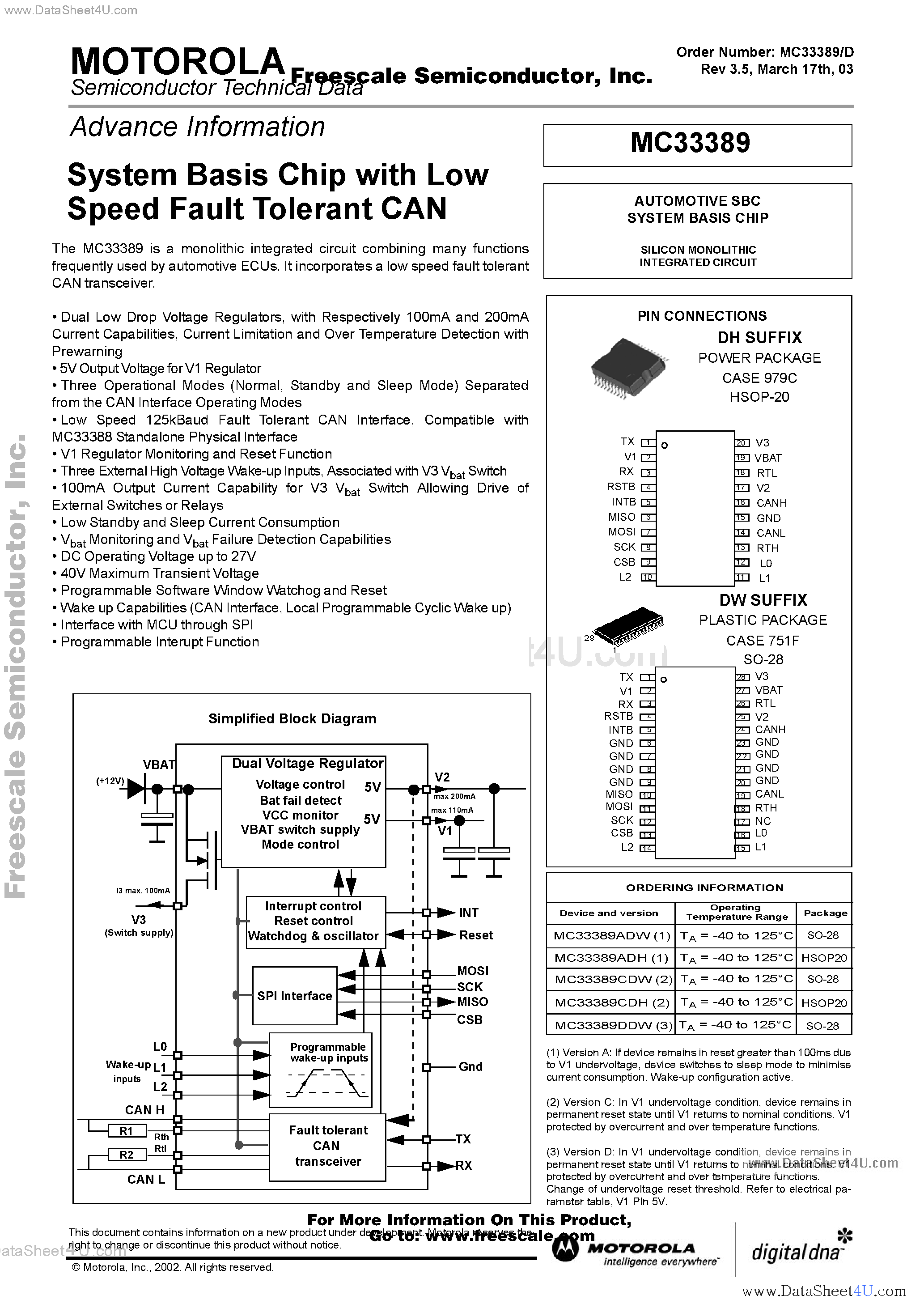 Datasheet MC33389 page 1 Datasheet MC33389 - System Basis Chip with Low Speed Fault Tolerant CAN page 1