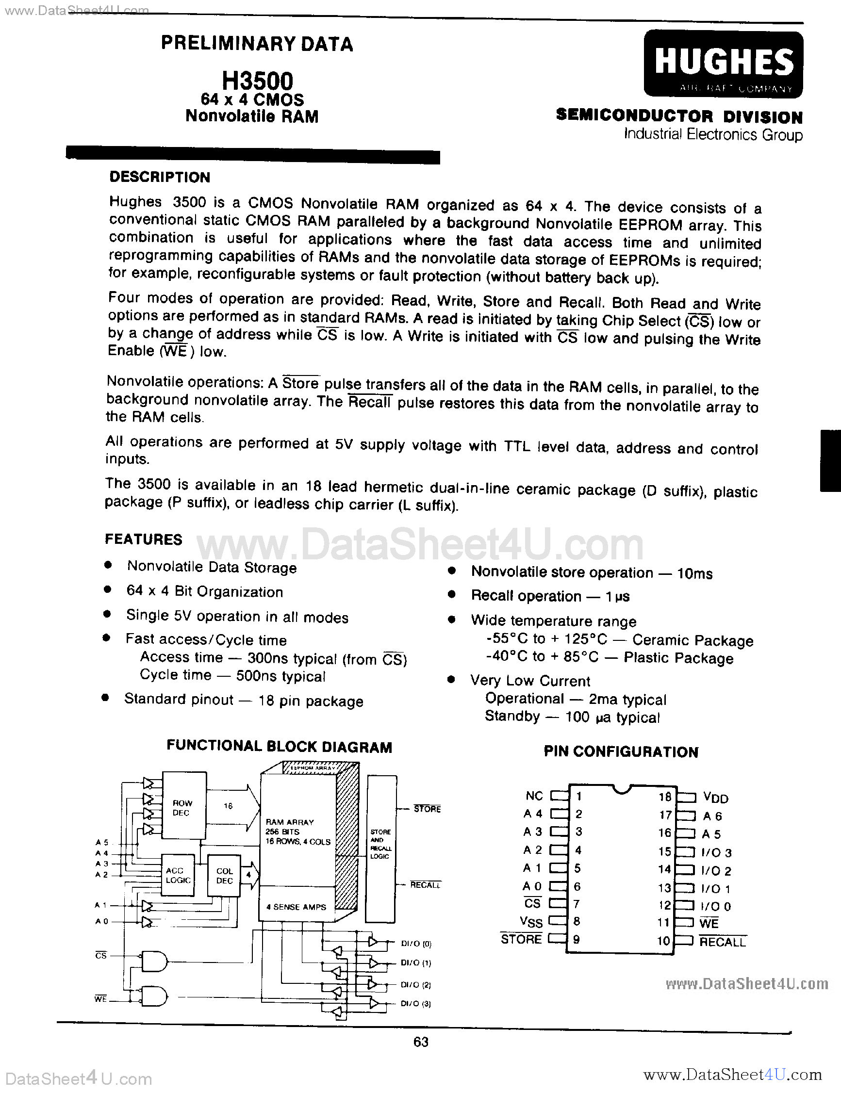 Даташит HC3500 - 64 x 4 CMOS Nonvolatile RAM страница 1