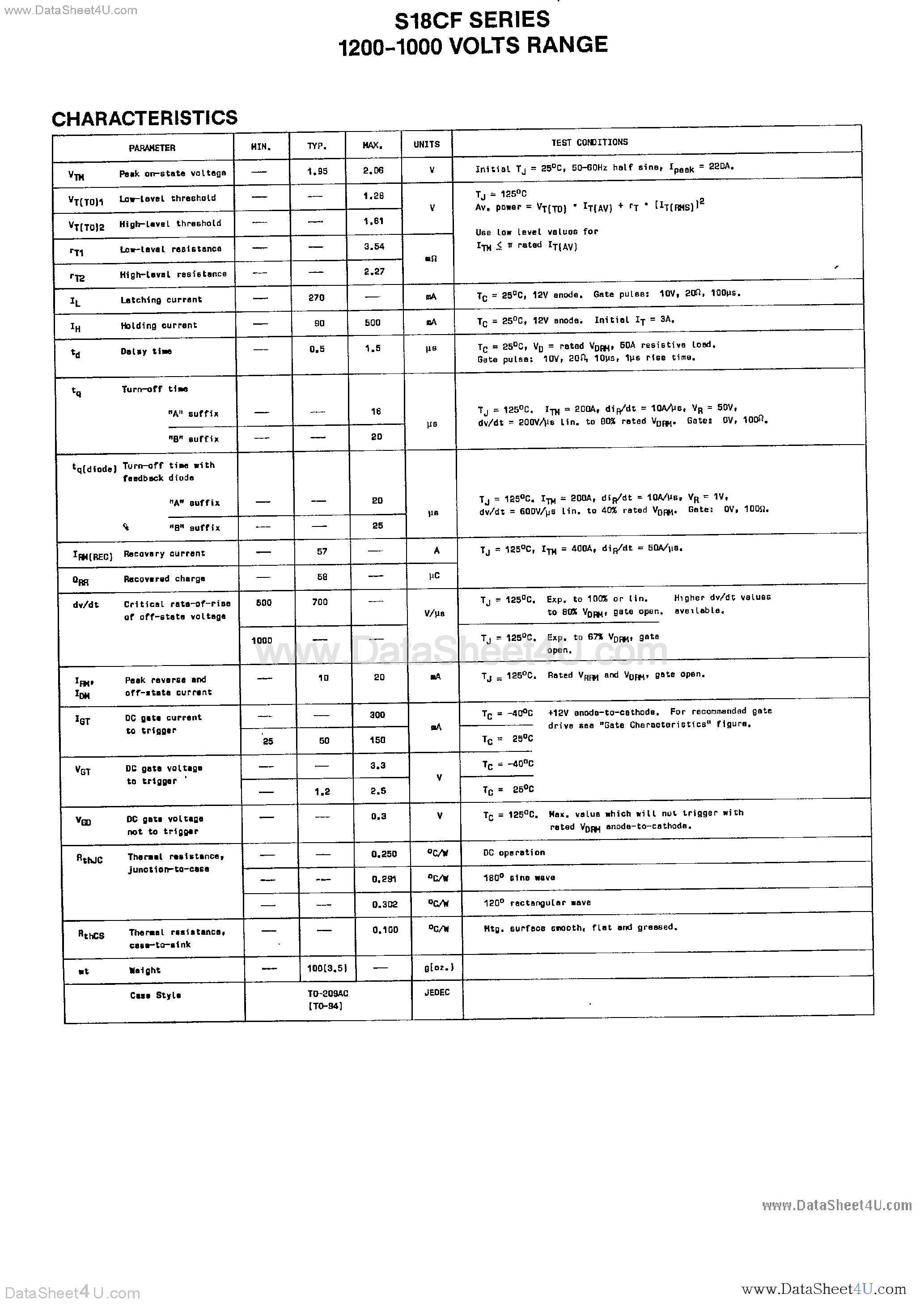 Datasheet S18CFxxxx - SILICON CONTROLLED RECTIFIER page 2