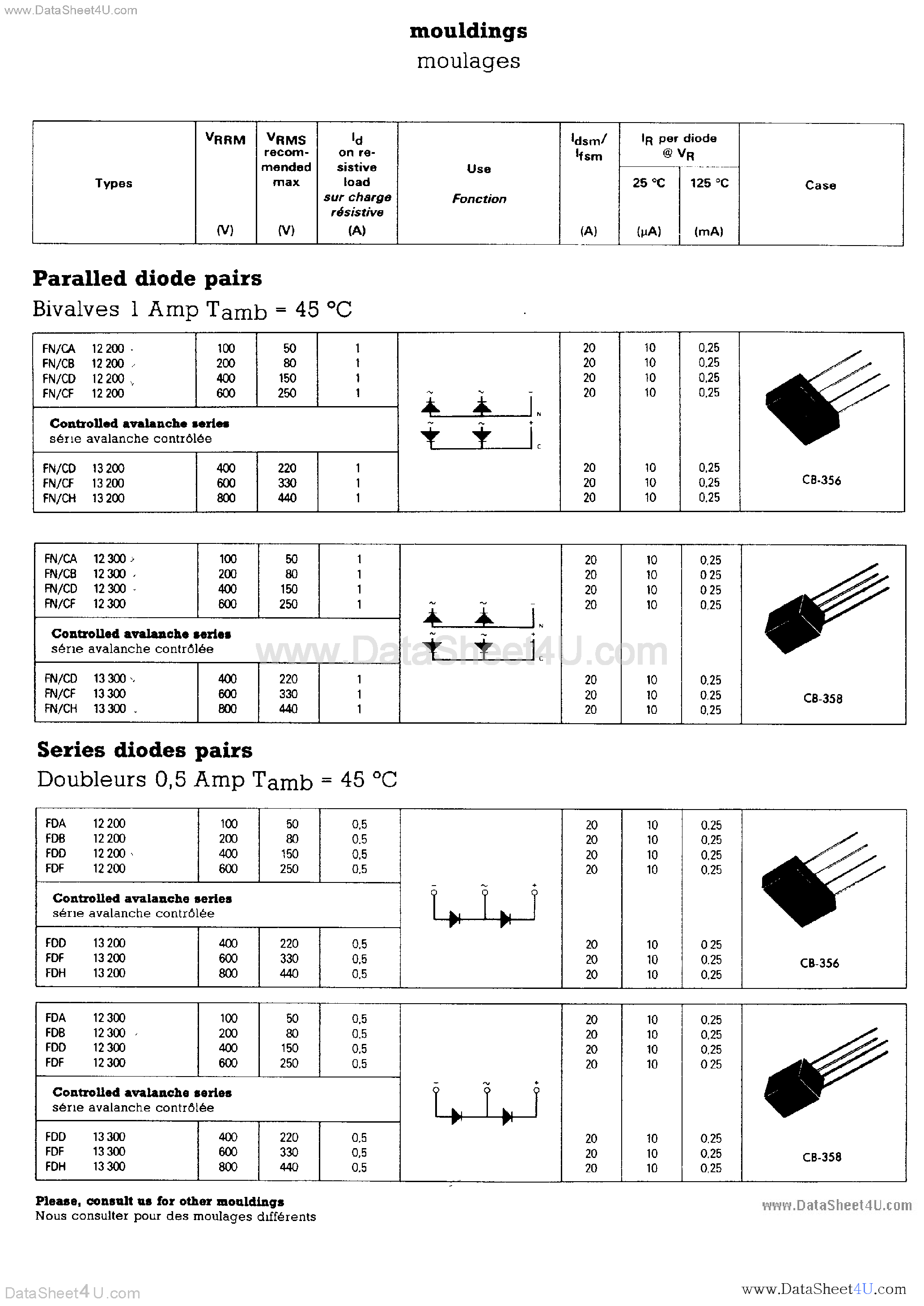 Datasheet BH26-601A page 1 Datasheet BH26-601A - Diode page 1