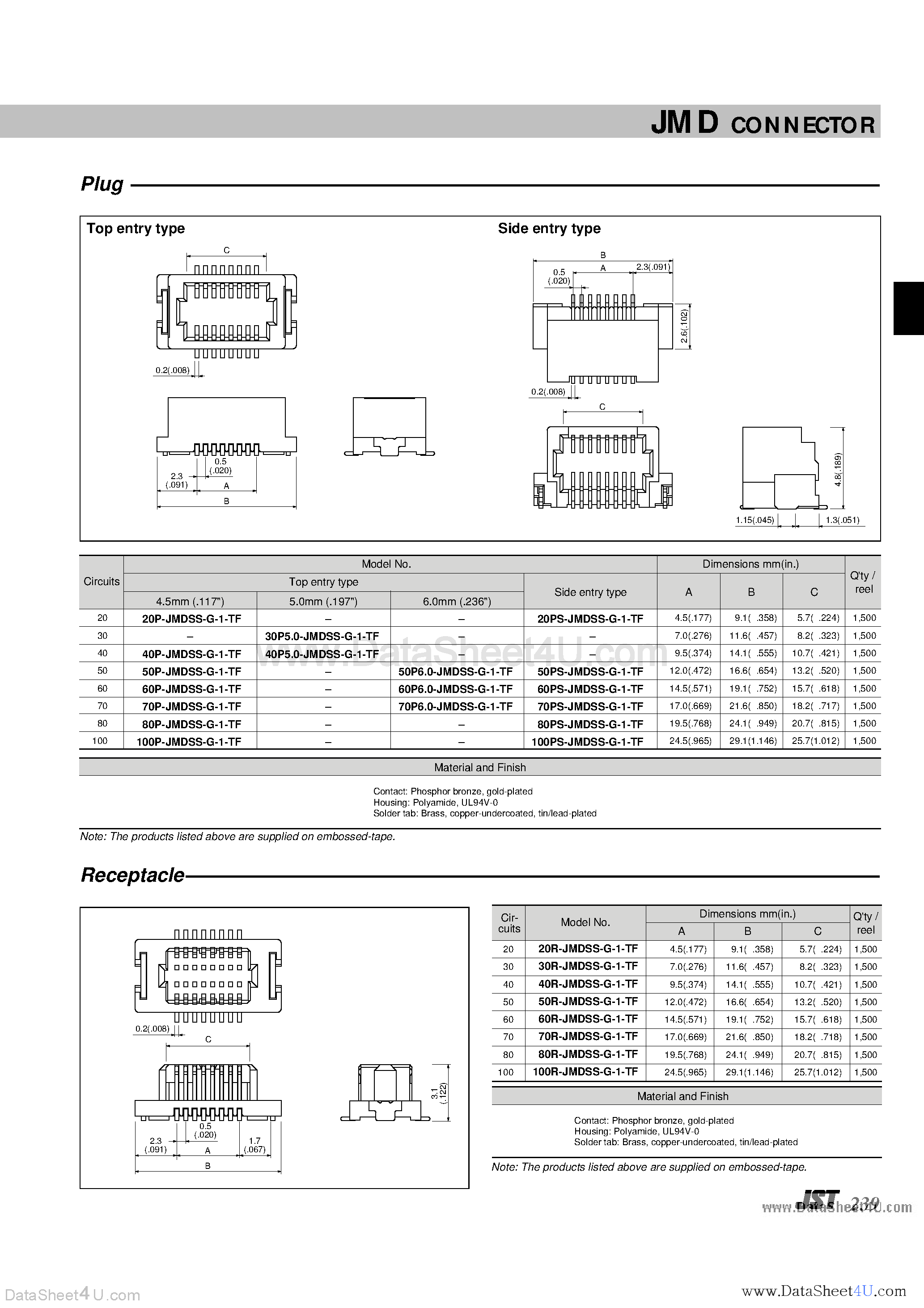 Даташит 20R-JMDSS-G-1-TF - HEADER CONNECTOR страница 2