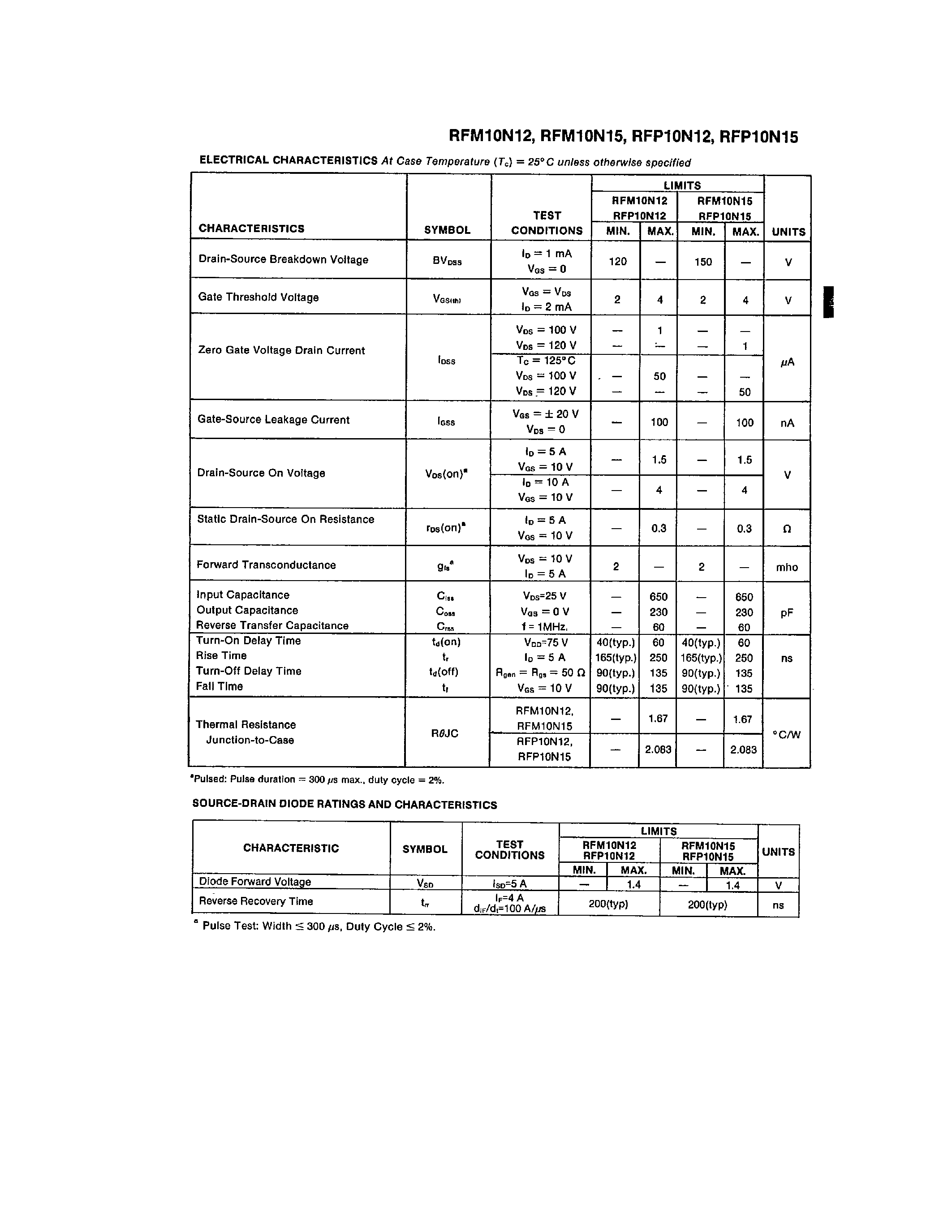 Datasheet RFP10N12 - (RFP10N12 / RFP10N15) N-CHANNEL ENHANCEMENT-MODE POWER FIELD-EFFECT TRANSISTORS page 2