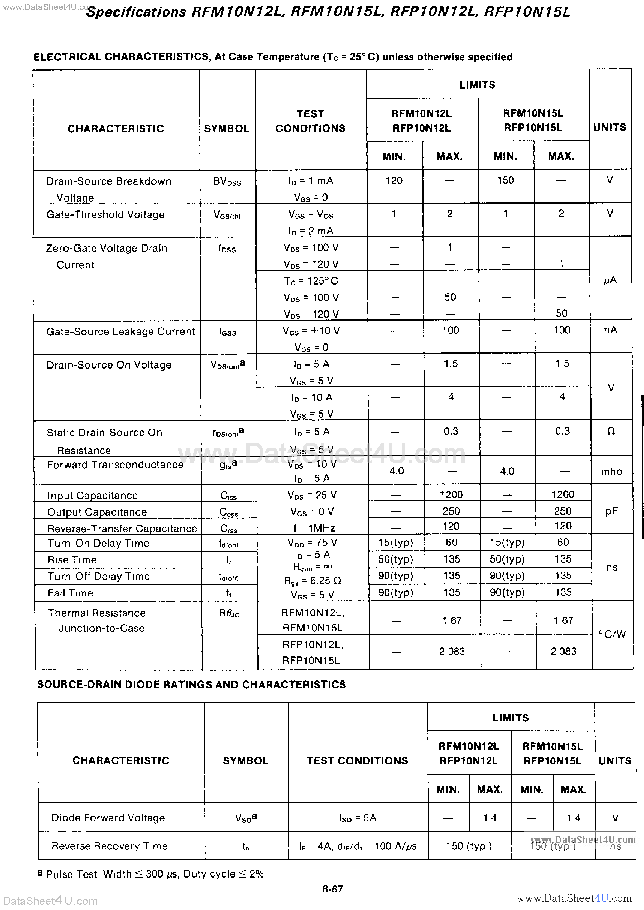 Datasheet RFP10N12L - (RFP10N12L / RFP10N15L) N-Channel Logic Level Power MOSFET page 2