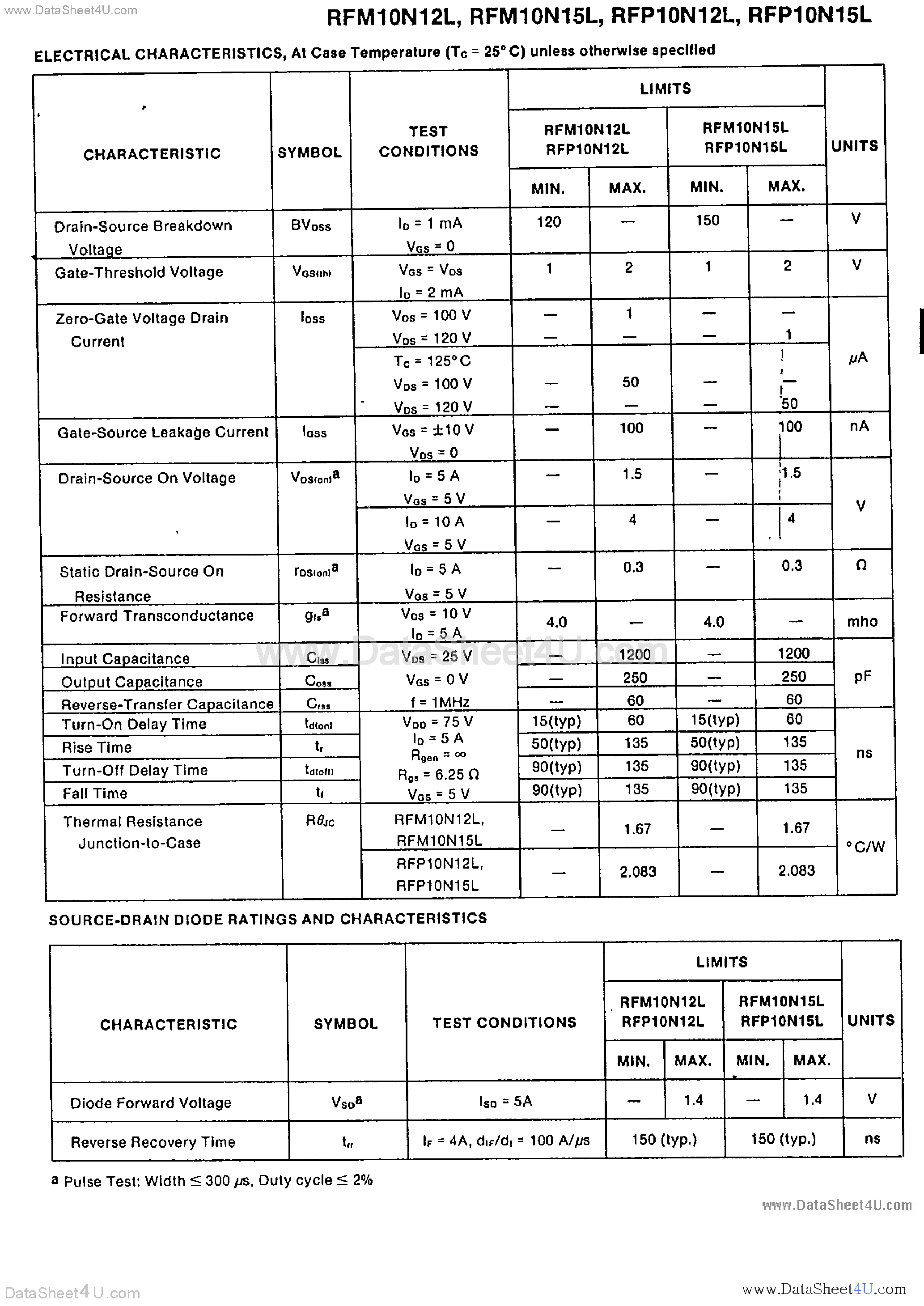 Datasheet RFP10N12L page 2 Datasheet RFP10N12L - (RFP10N12L / RFP10N15L) N-CHANNEL ENHANCEMENT-MODE POWER FIELD-EFFECT TRANSISTORS page 2