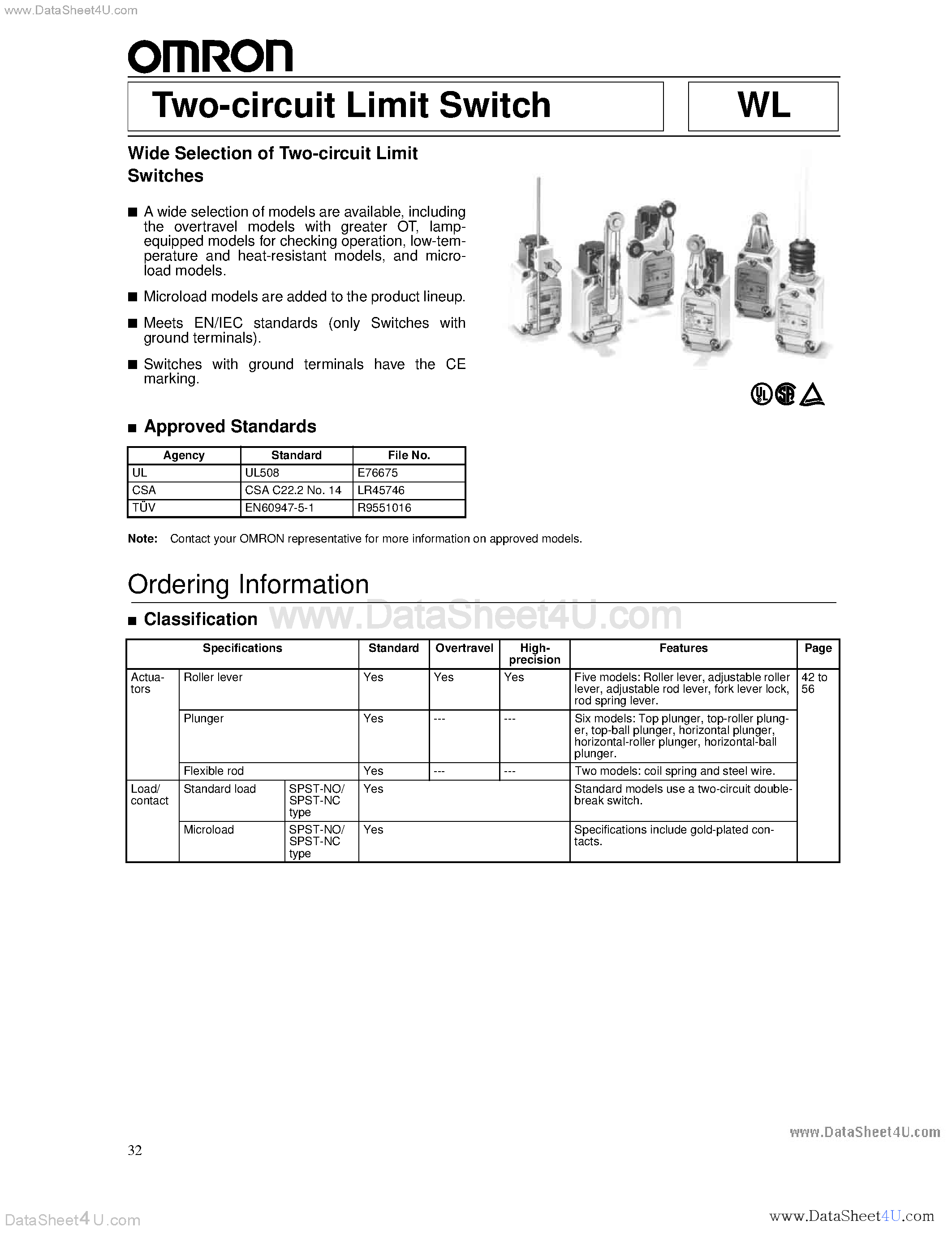 Datasheet WLG2-LD - Two-Circuit Limit Switch page 1