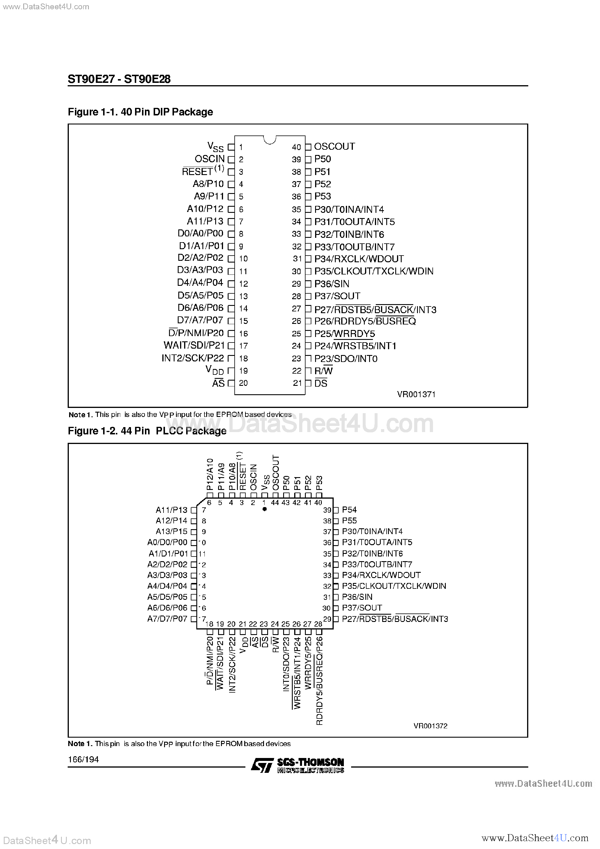Datasheet ST90E27 page 2 Datasheet ST90E27 - (ST90x27 / ST90x28) 16K EPROM HCMOS MCUS WITH RAM page 2