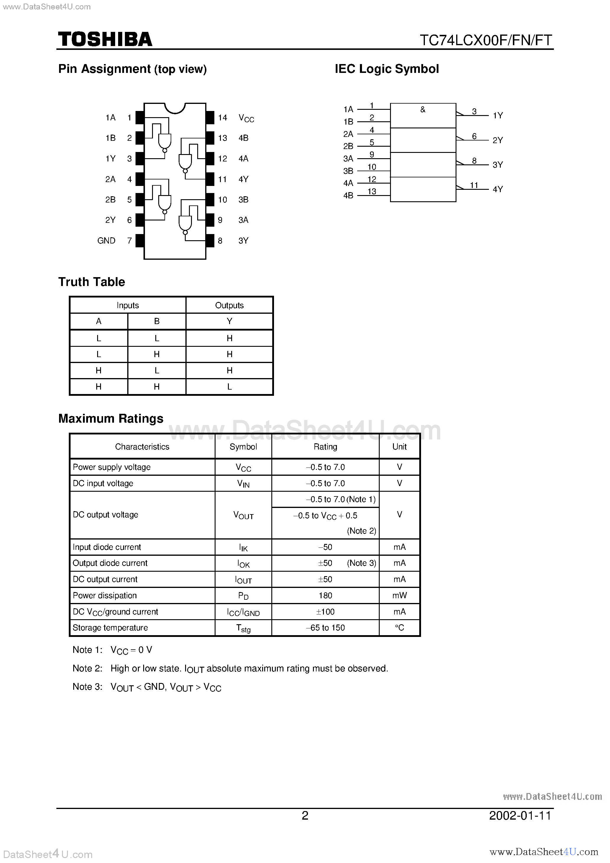 Datasheet TC74LCX00F - LOW-VOLTAGE QUAD 2-INPUT NAND GATE WITH 5V TOLERANT INPUTS AND OUTPUTS page 2