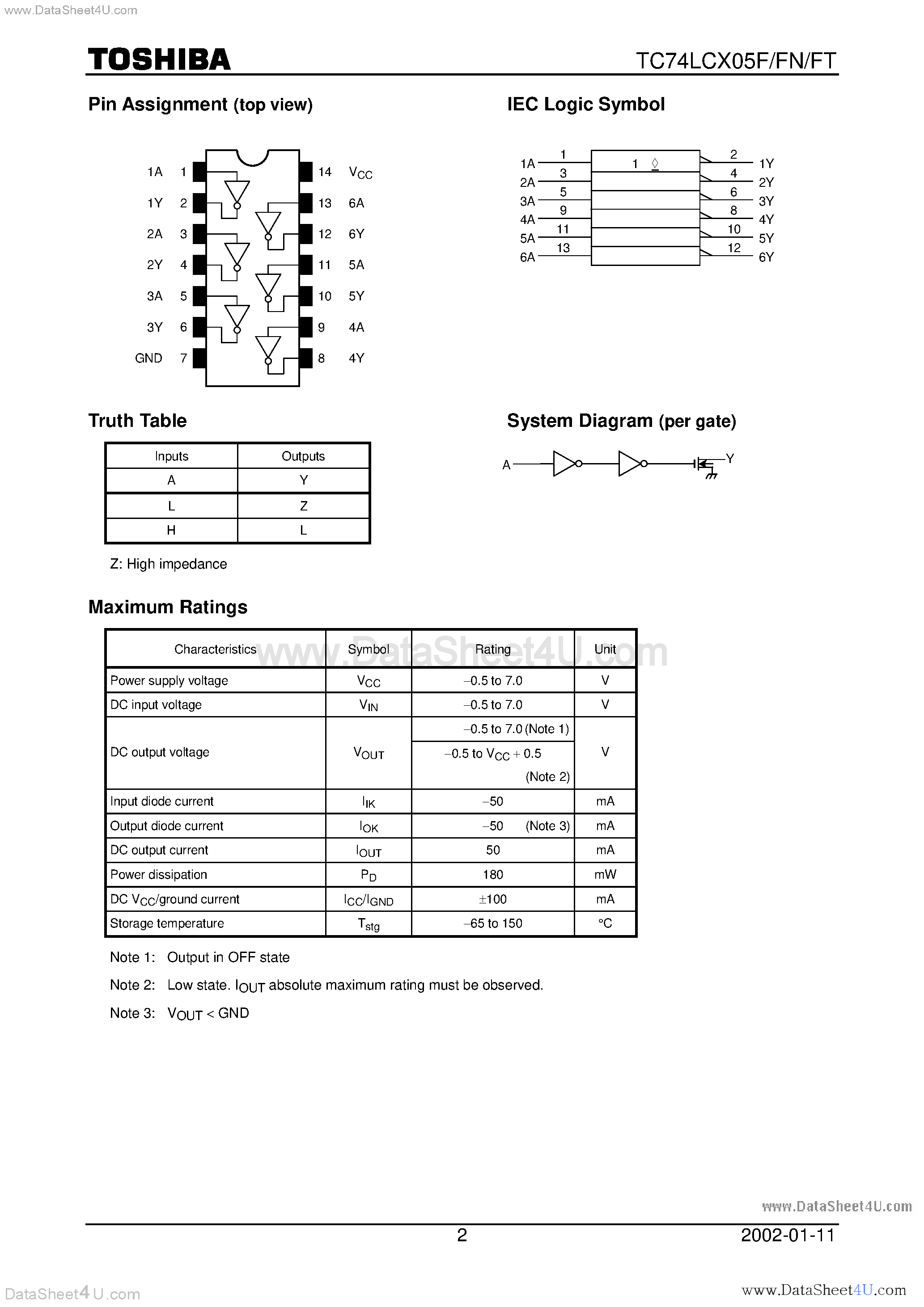 Даташит TC74LCX05F - Low-Voltage HEX Inverter with 5-V Tolerant Inputs and Outputs (open-drain) страница 2