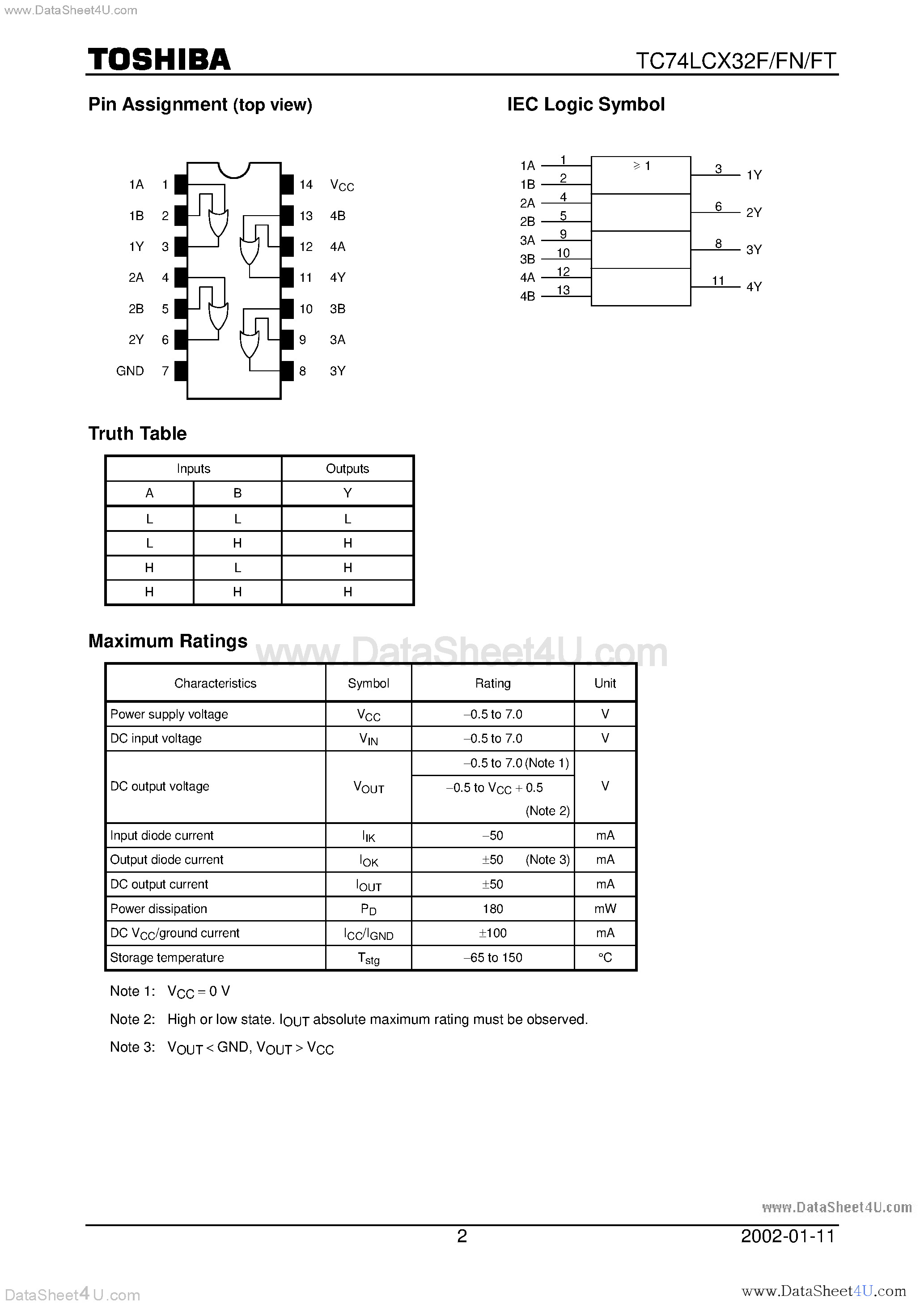 Datasheet TC74LCX32F - LOW VOLTAGE QUAD 2-INPUT OR GATE WITH 5V TOLERANT INPUTS AND OUTPUTS page 2