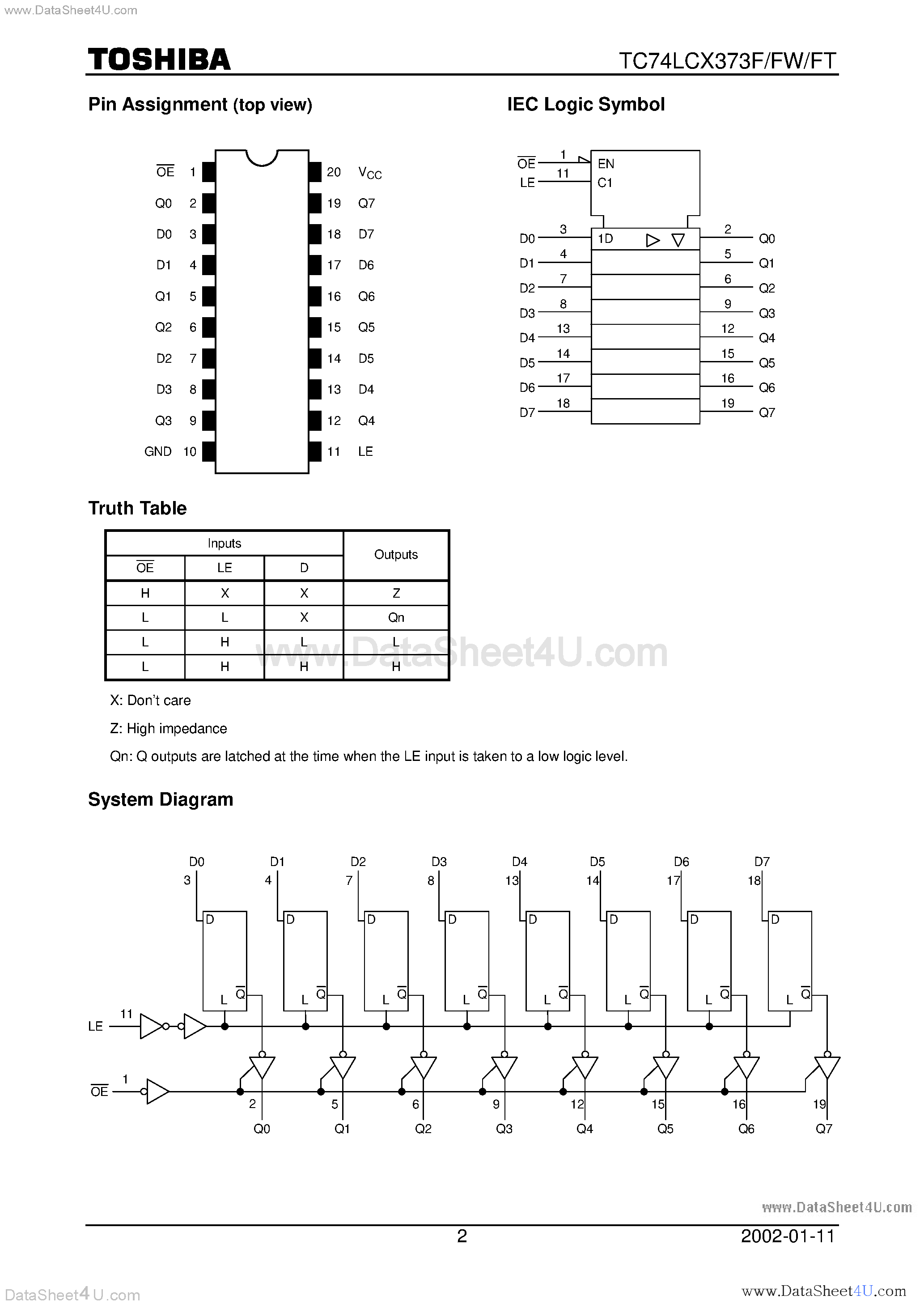 Datasheet TC74LCX373F page 2 Datasheet TC74LCX373F - LOW VOLTAGE OCTAL D-TYPE LATCH WITH 5V TOLERANT INPUTS AND OUTPUTS page 2
