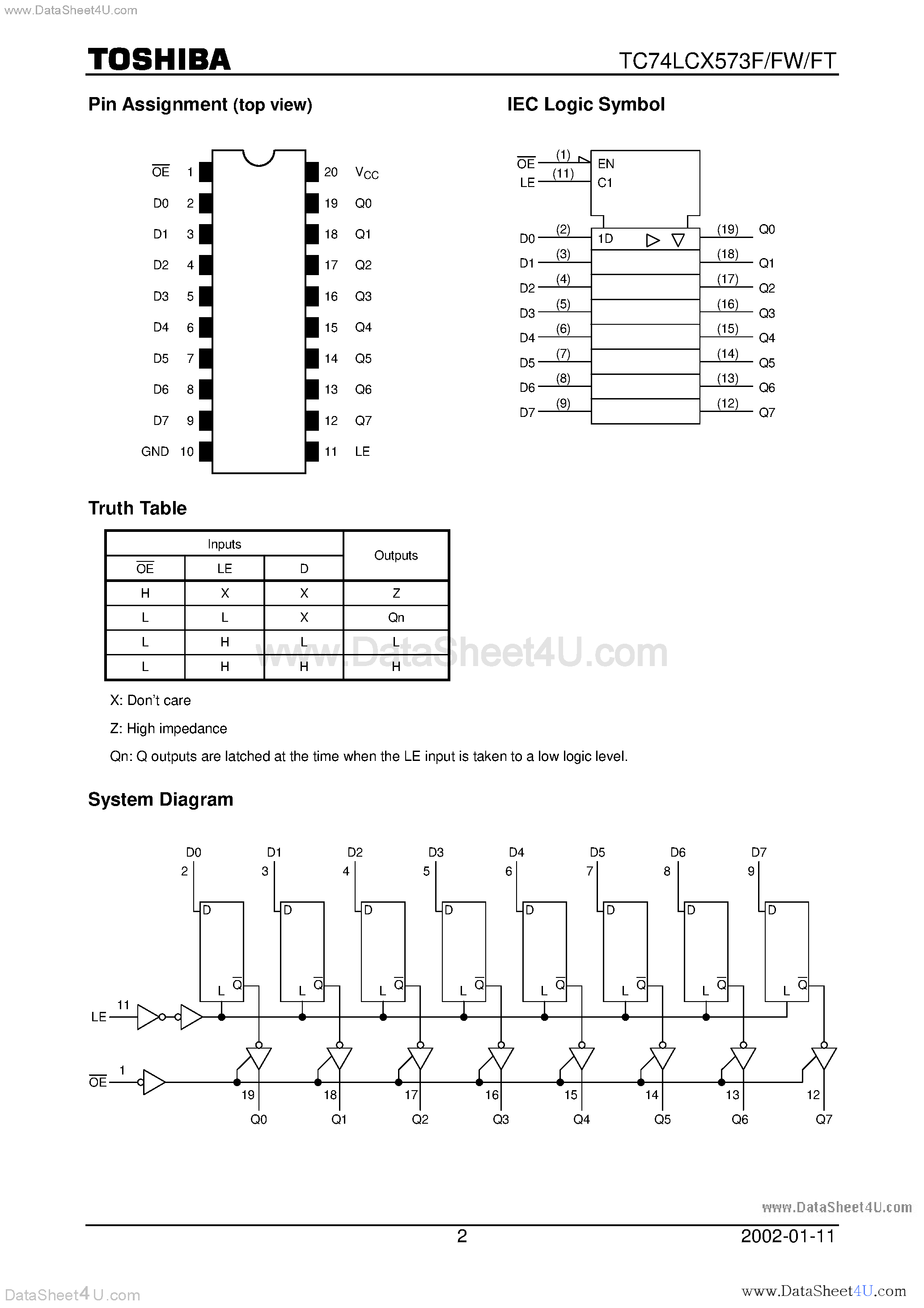 Даташит TC74LCX573F - LOW VOLTAGE OCTAL D-TYPE LATCH WITH 5V TOLERANT INPUTS AND OUTPUTS страница 2