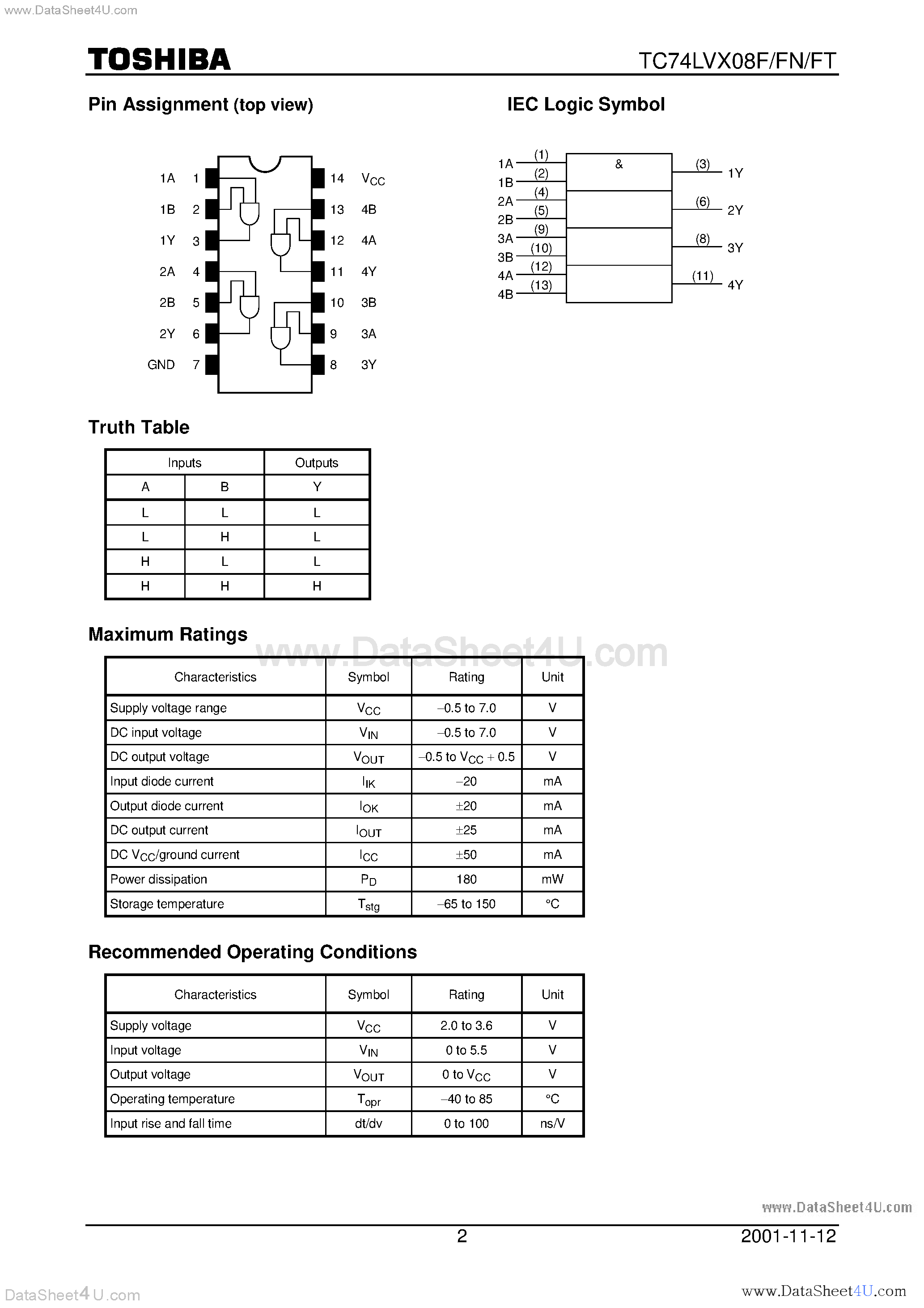 Datasheet TC74LVX08F - QUAD 2-INPUT AND GATE page 2