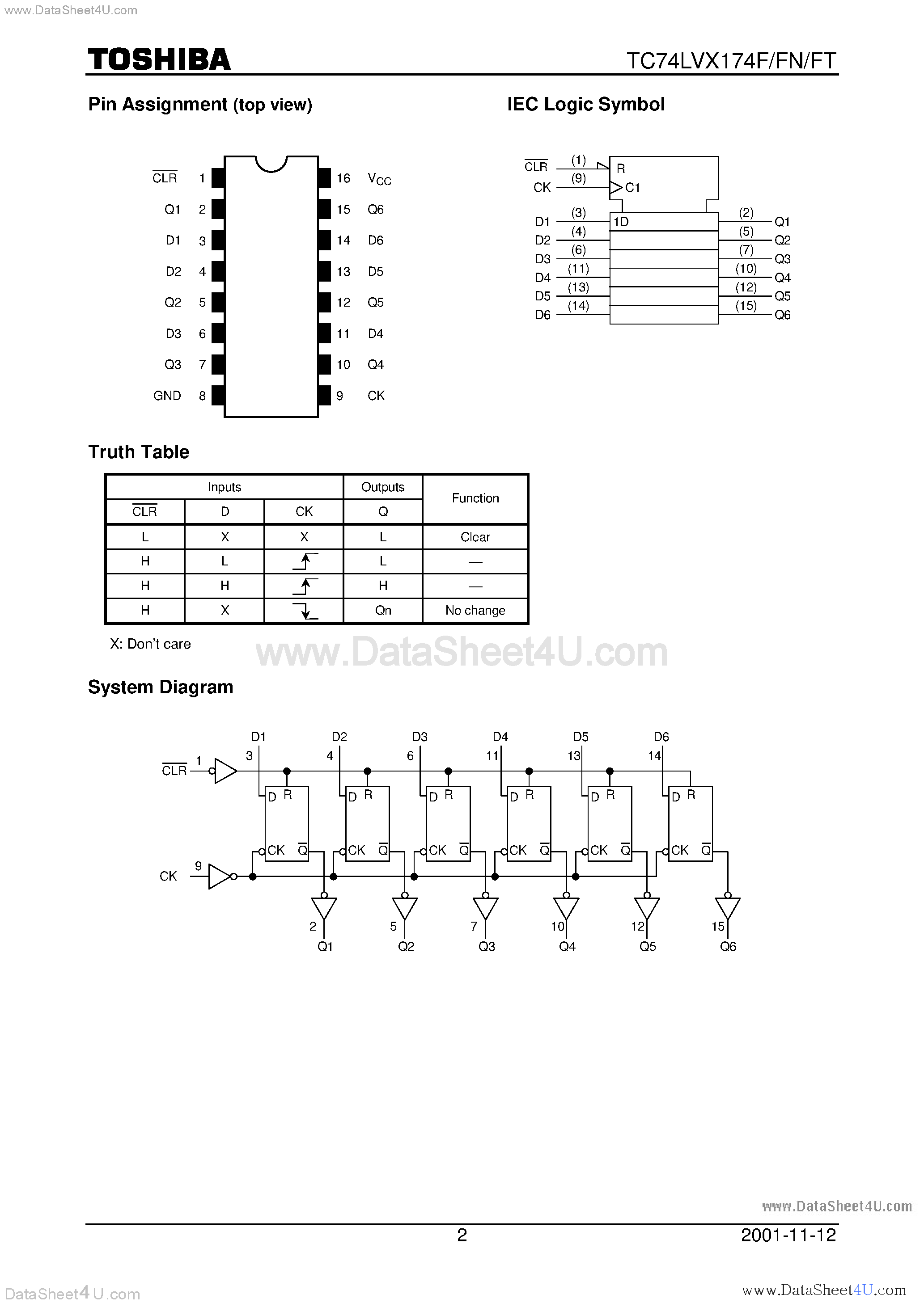 Datasheet TC74LVX174F page 2 Datasheet TC74LVX174F - HEX D-TYPE FLIP FLOP WITH CLEAR page 2